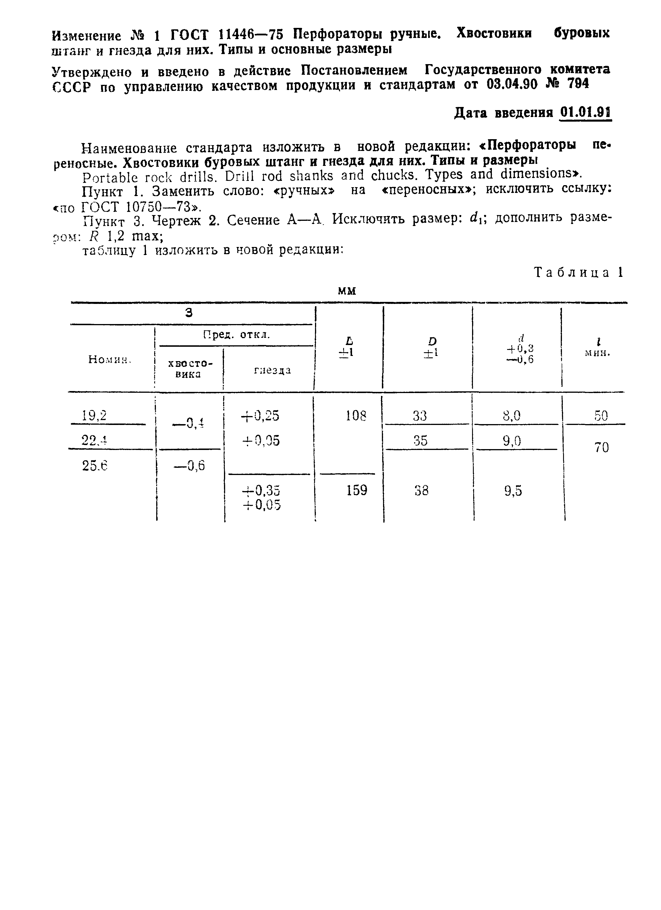 ГОСТ 11446-75