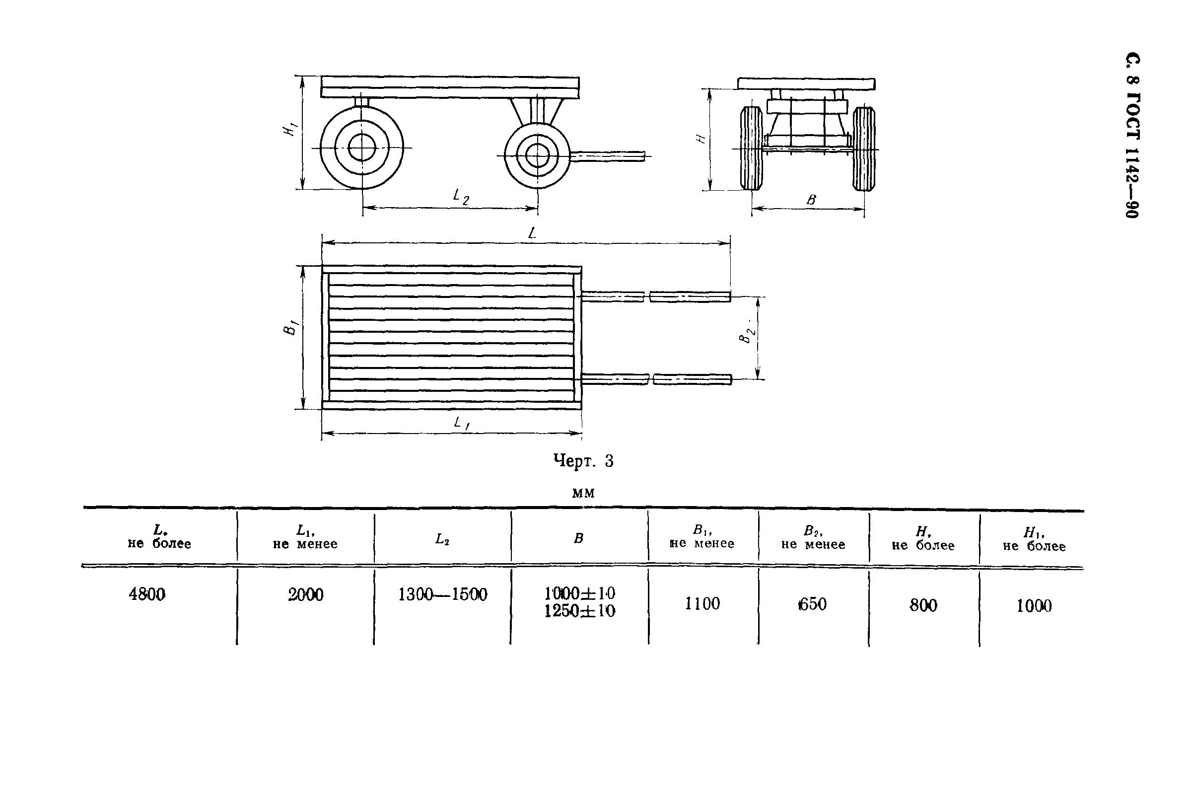 ГОСТ 1142-90