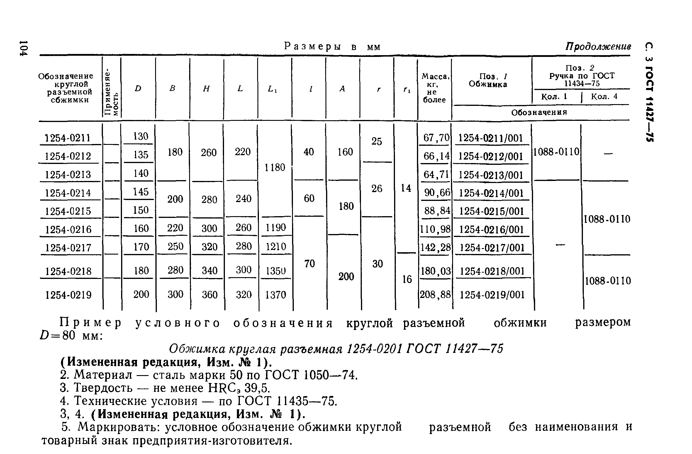 ГОСТ 11427-75