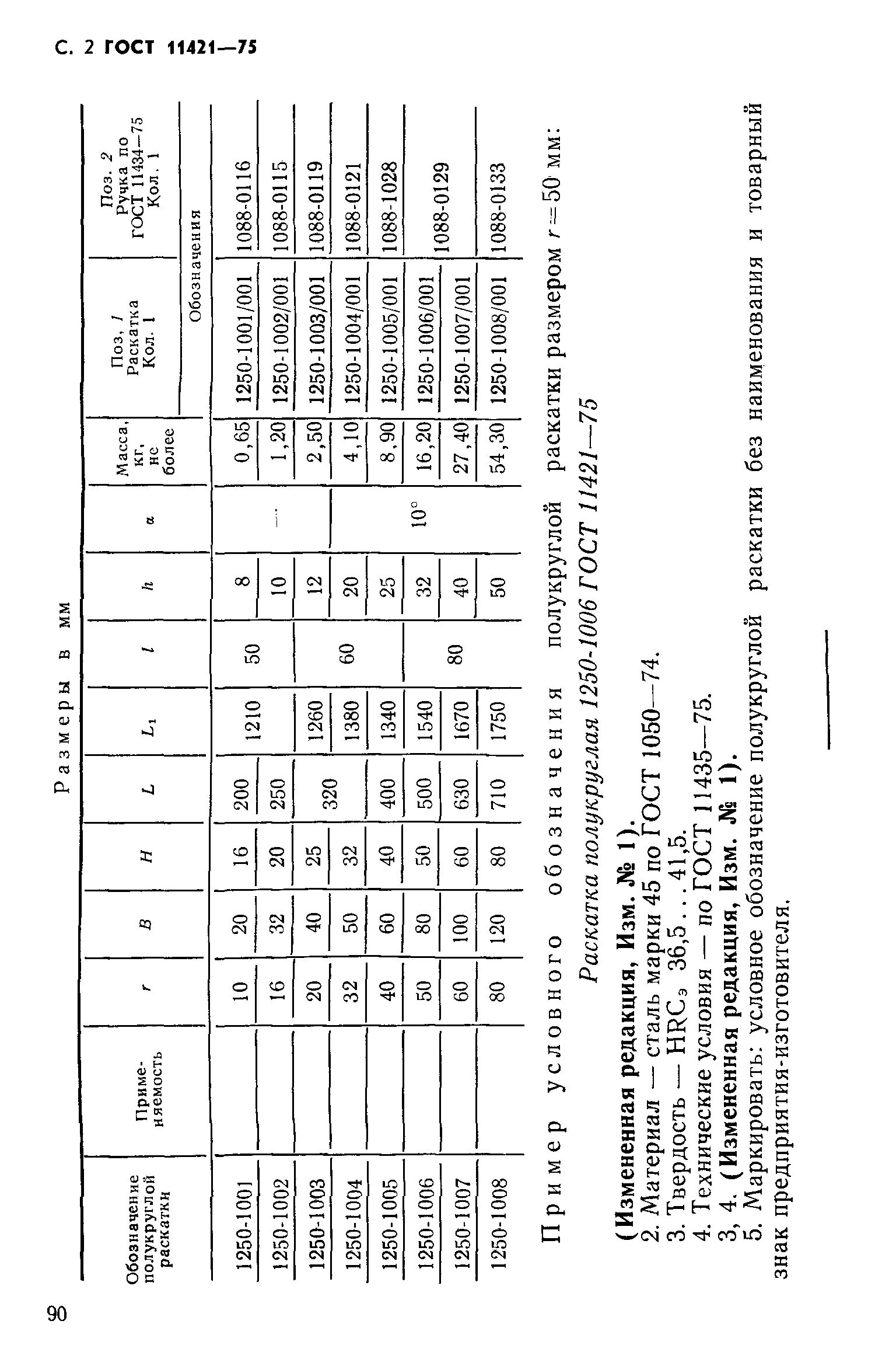 ГОСТ 11421-75