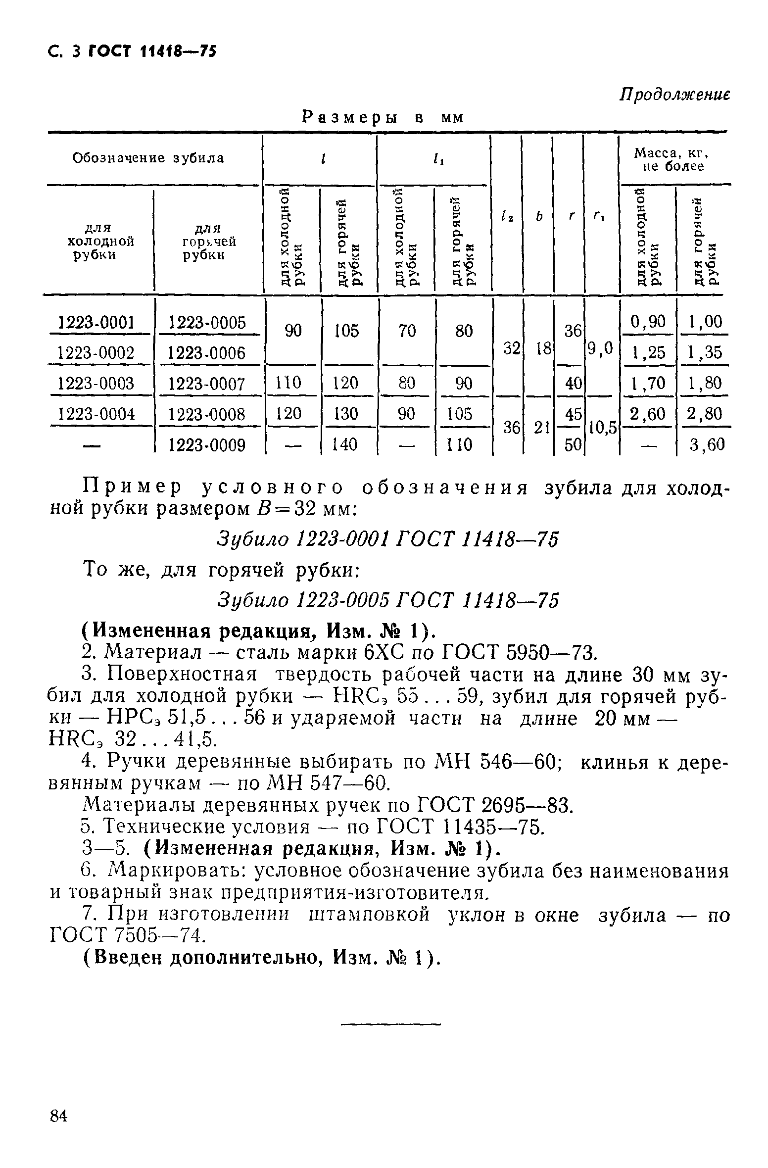 ГОСТ 11418-75