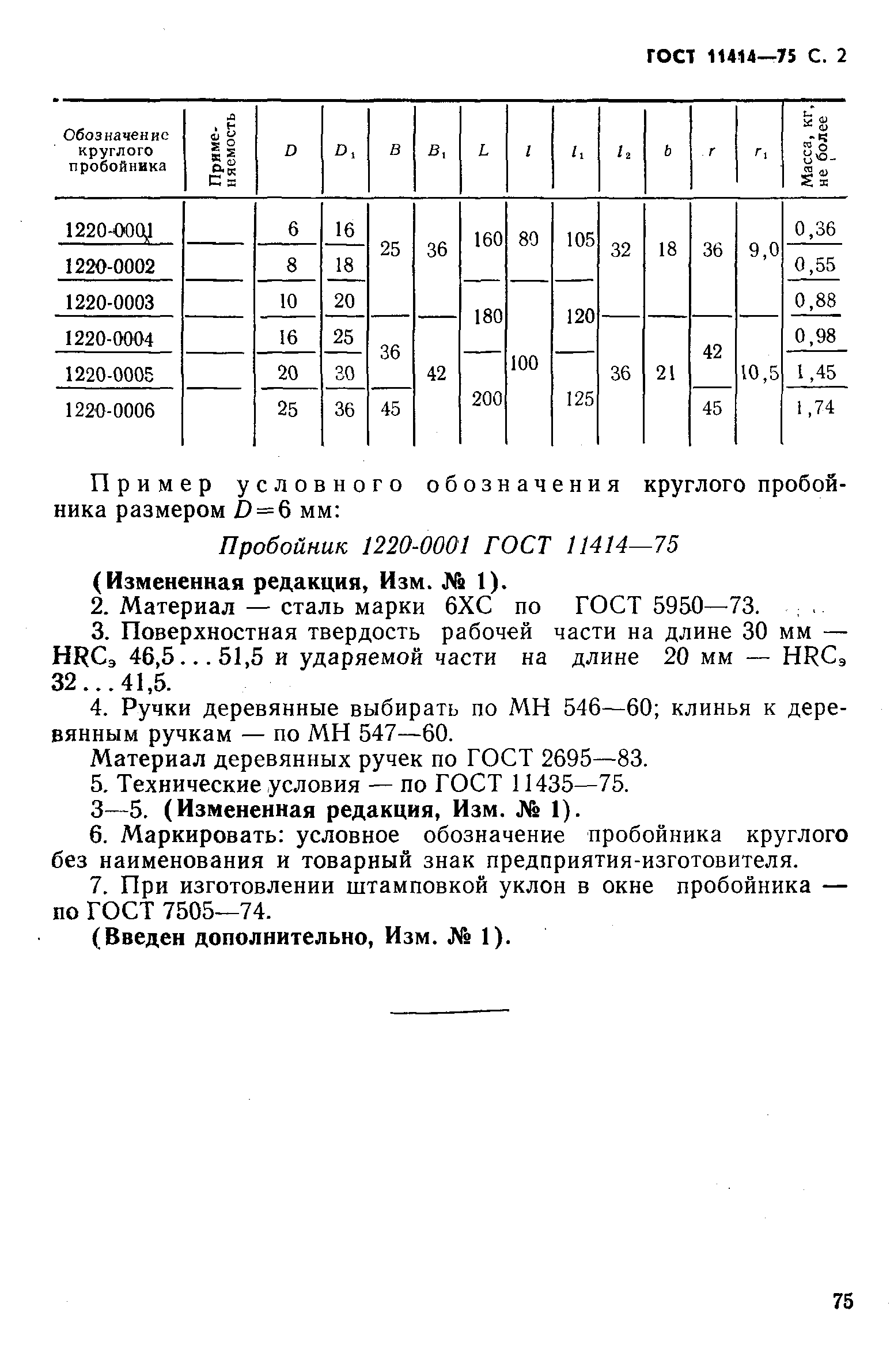 ГОСТ 11414-75