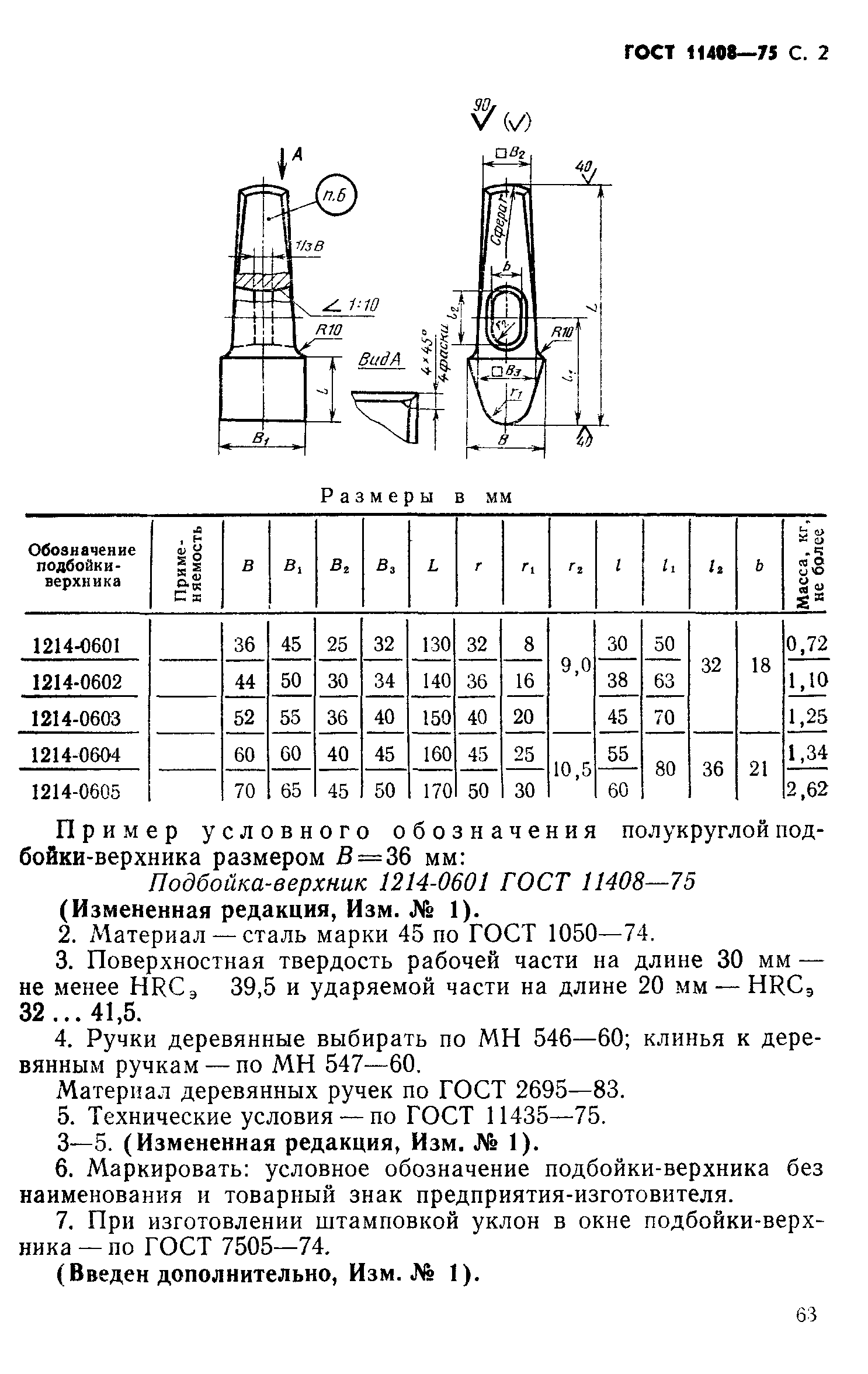 ГОСТ 11408-75