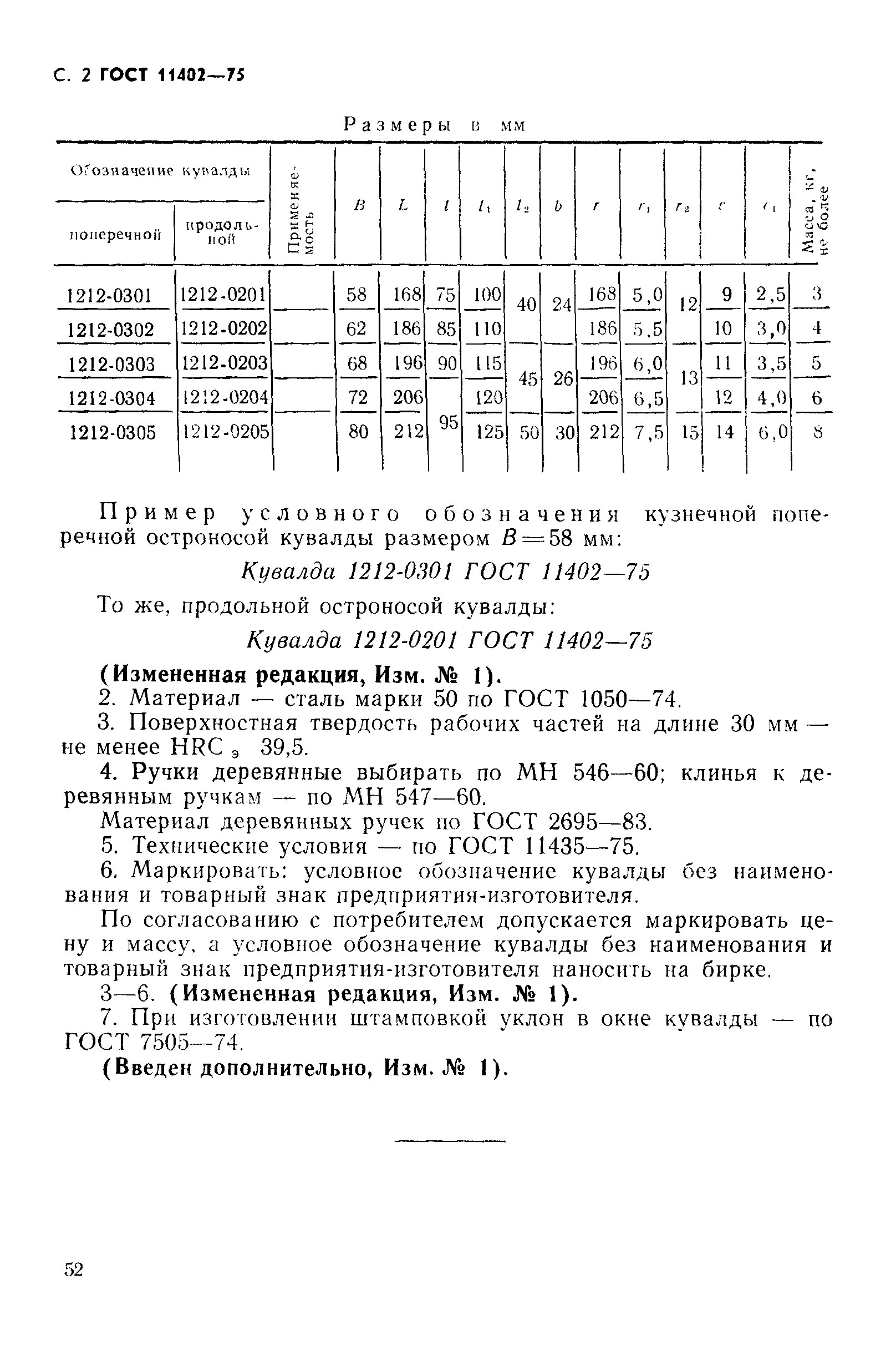 ГОСТ 11402-75