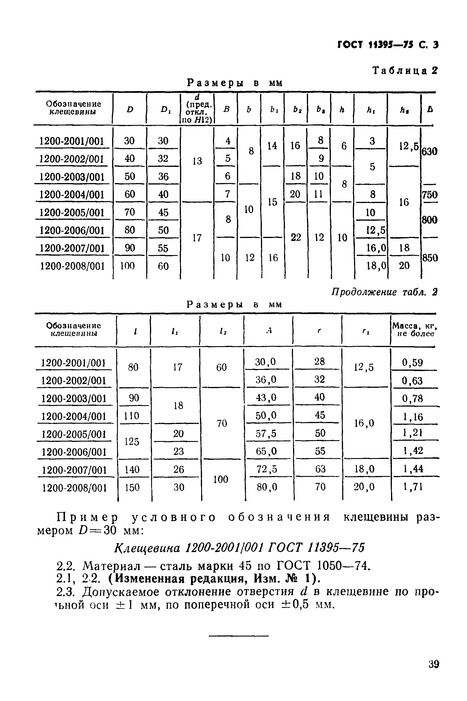 ГОСТ 11395-75