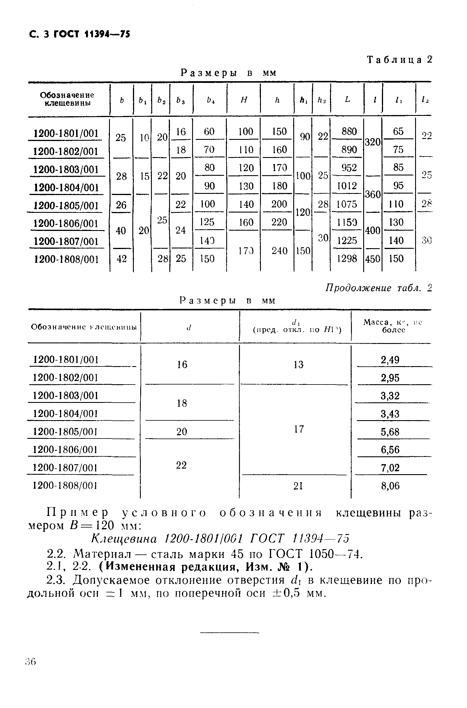 ГОСТ 11394-75