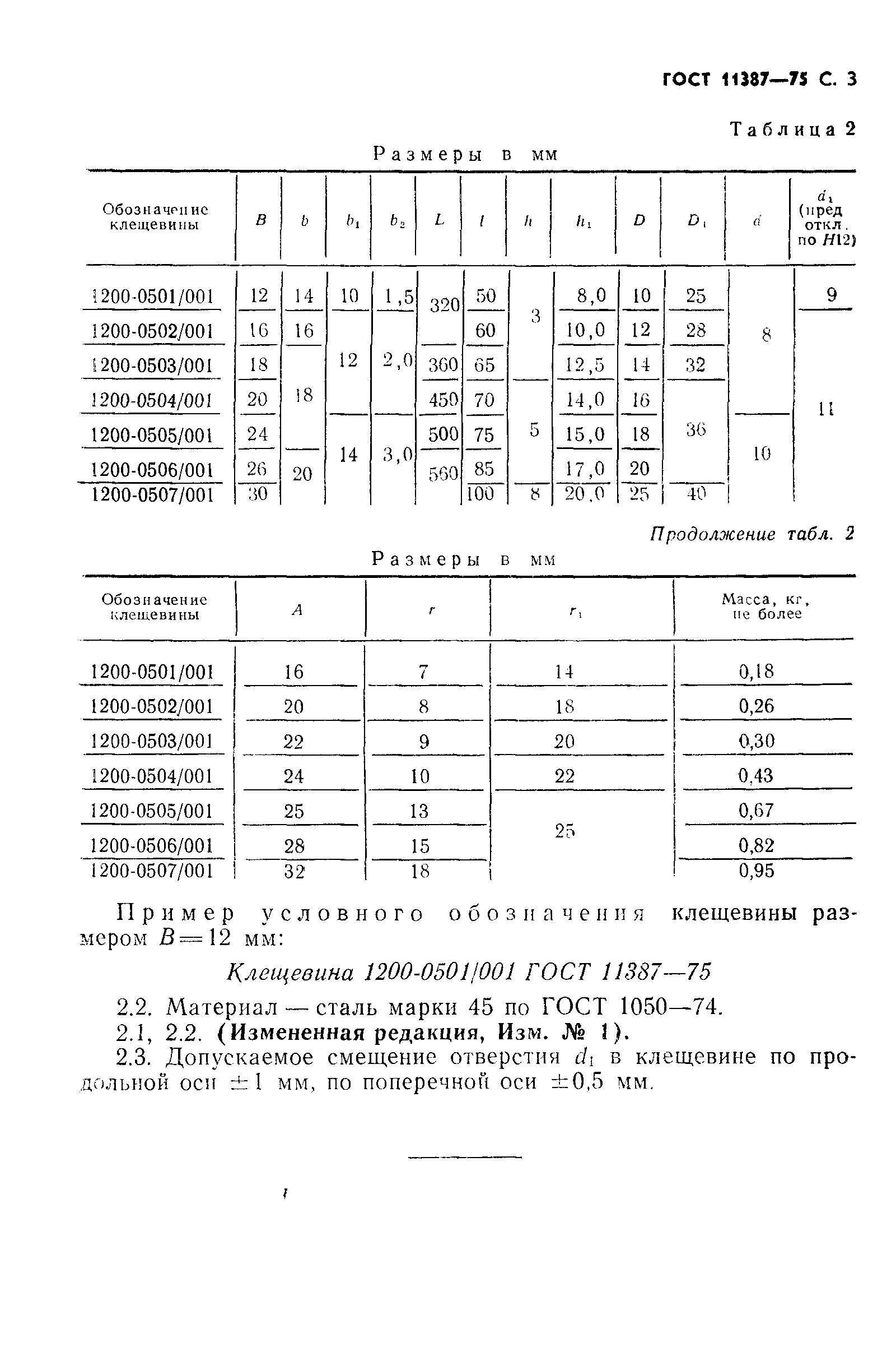 ГОСТ 11387-75