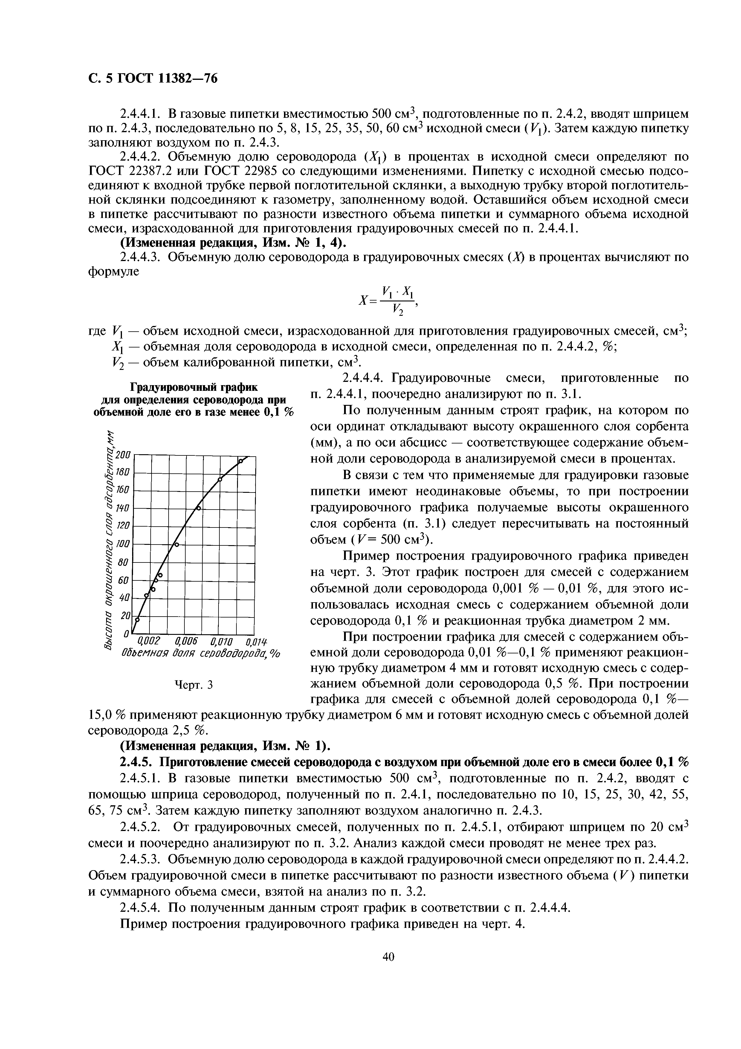 ГОСТ 11382-76