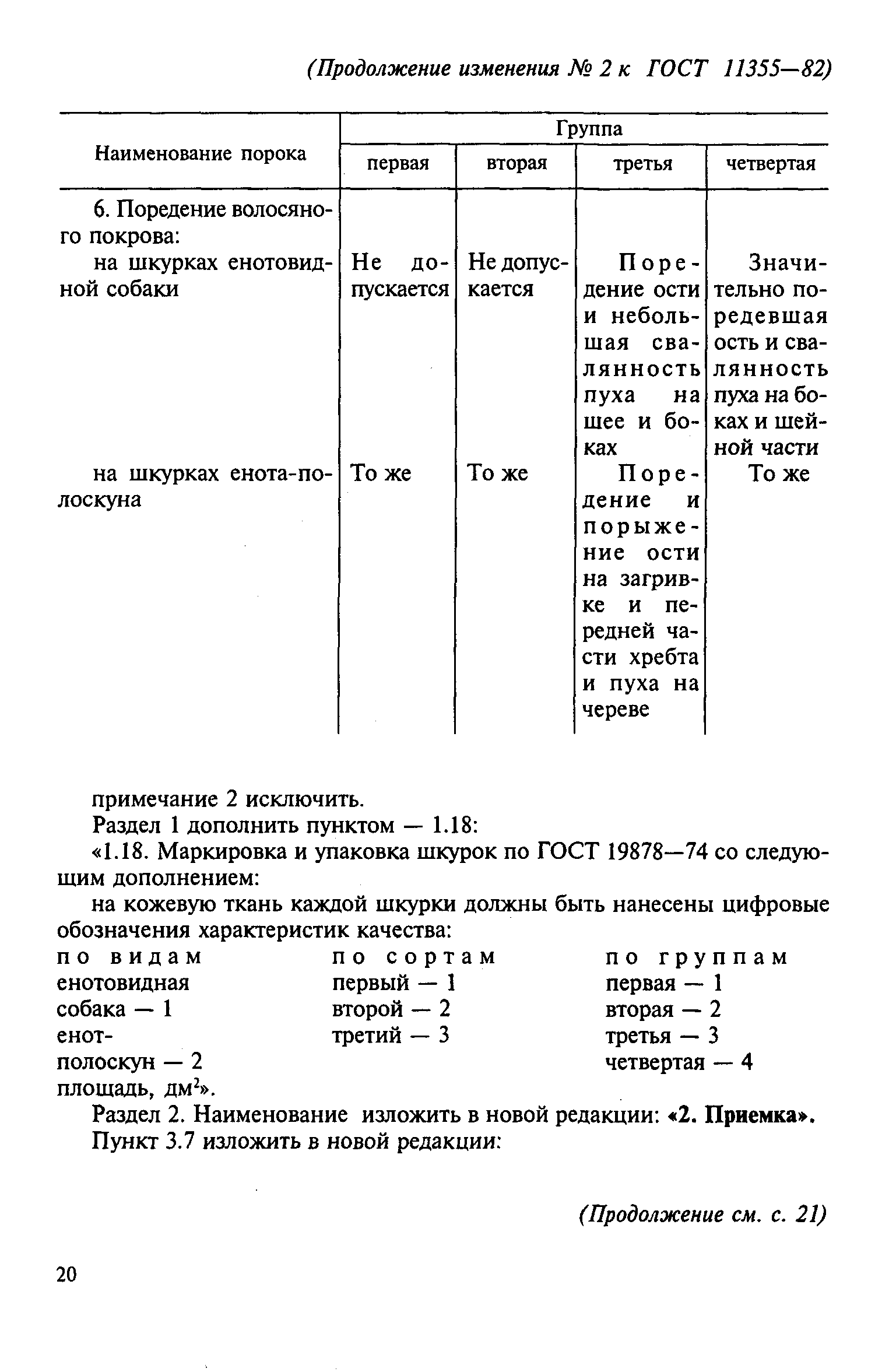 ГОСТ 11355-82