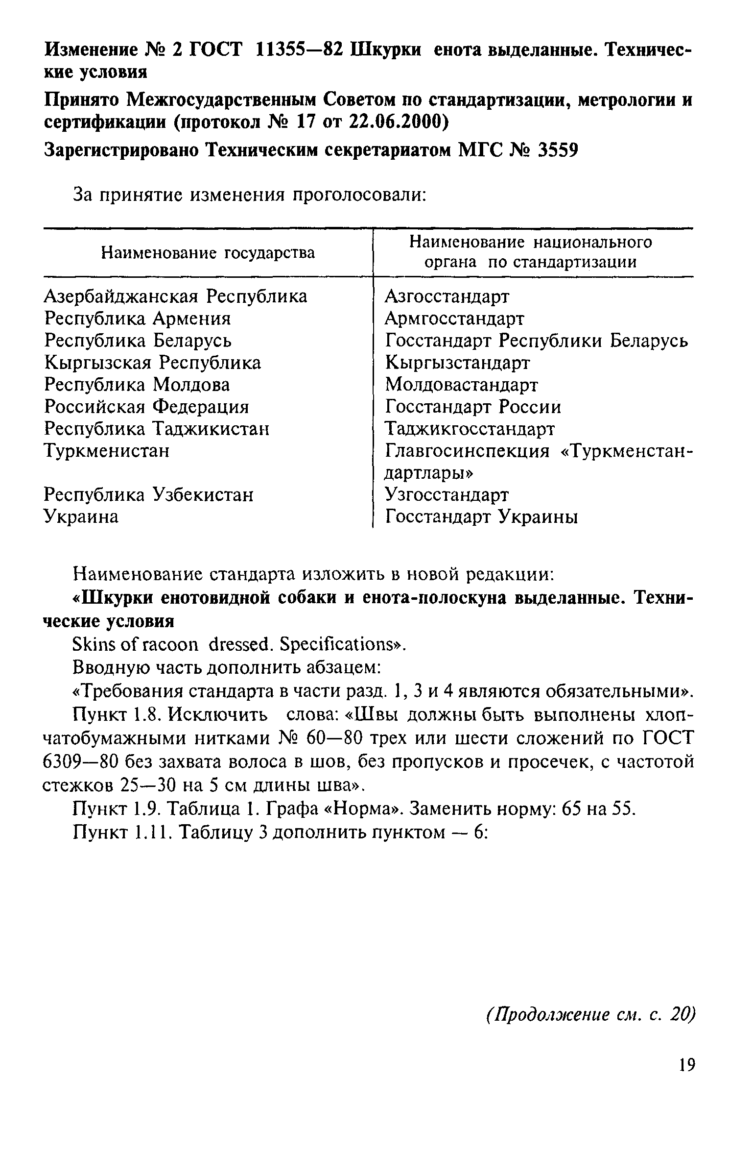 ГОСТ 11355-82