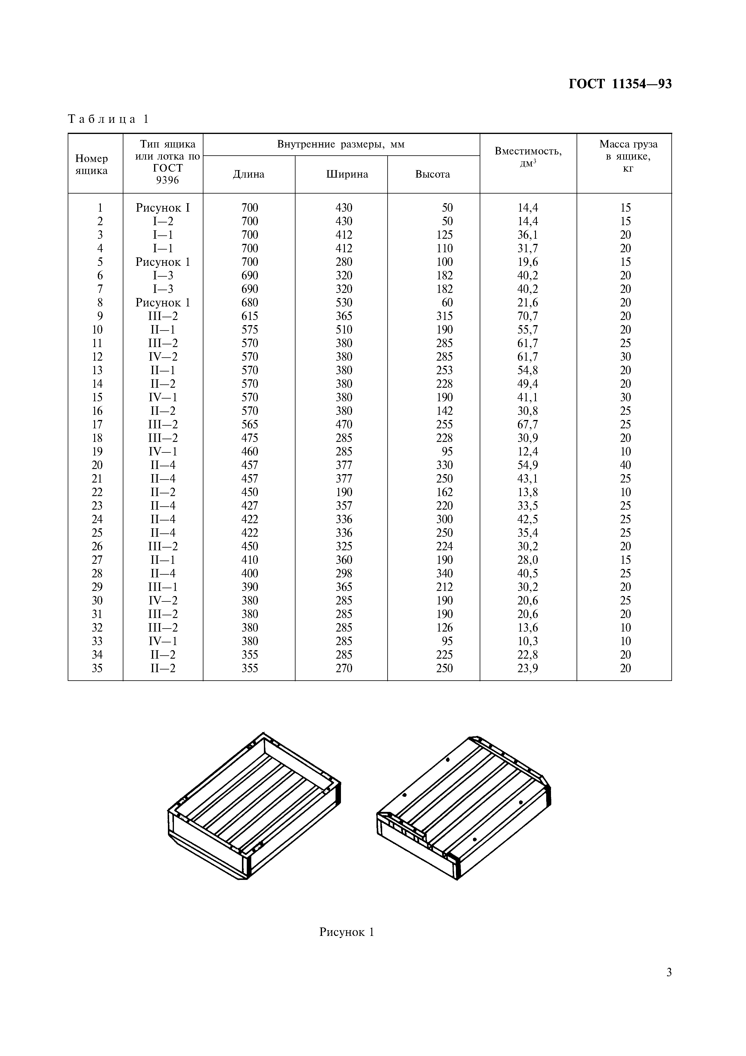 ГОСТ 11354-93