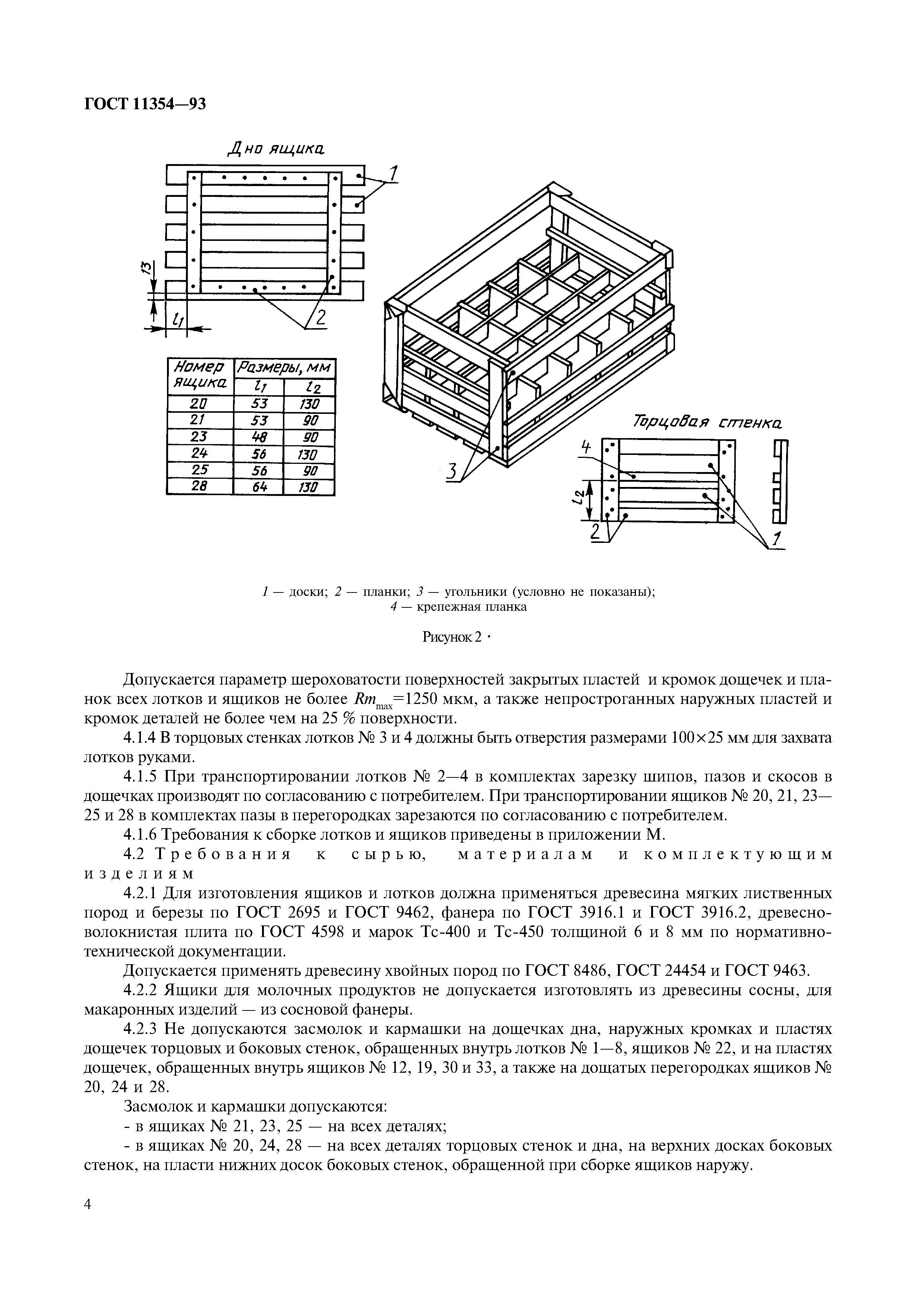 ГОСТ 11354-93