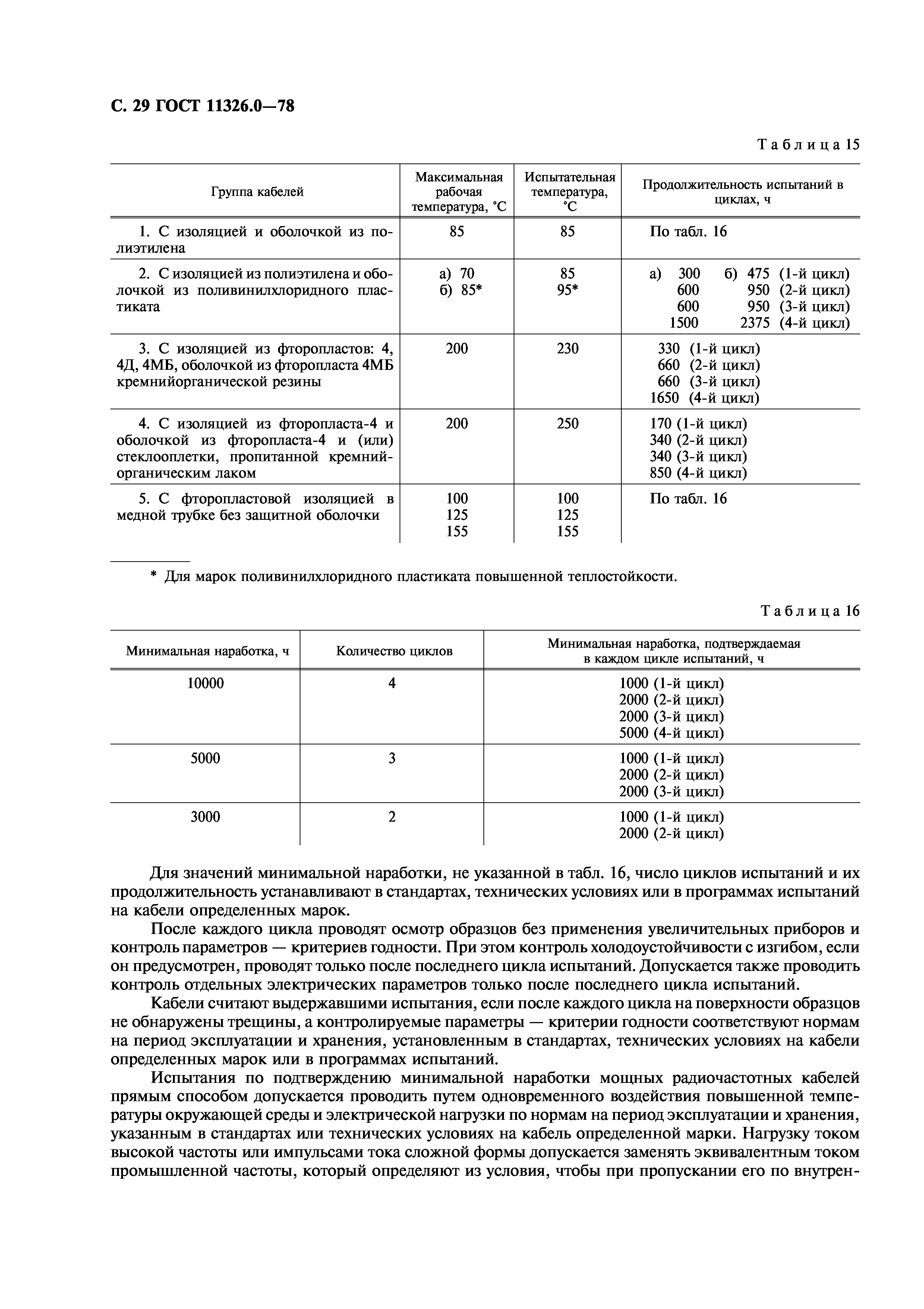 ГОСТ 11326.0-78