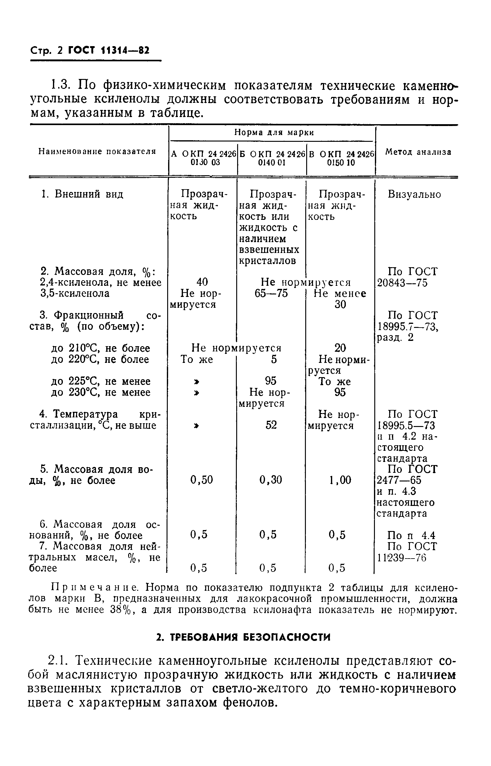 ГОСТ 11314-82