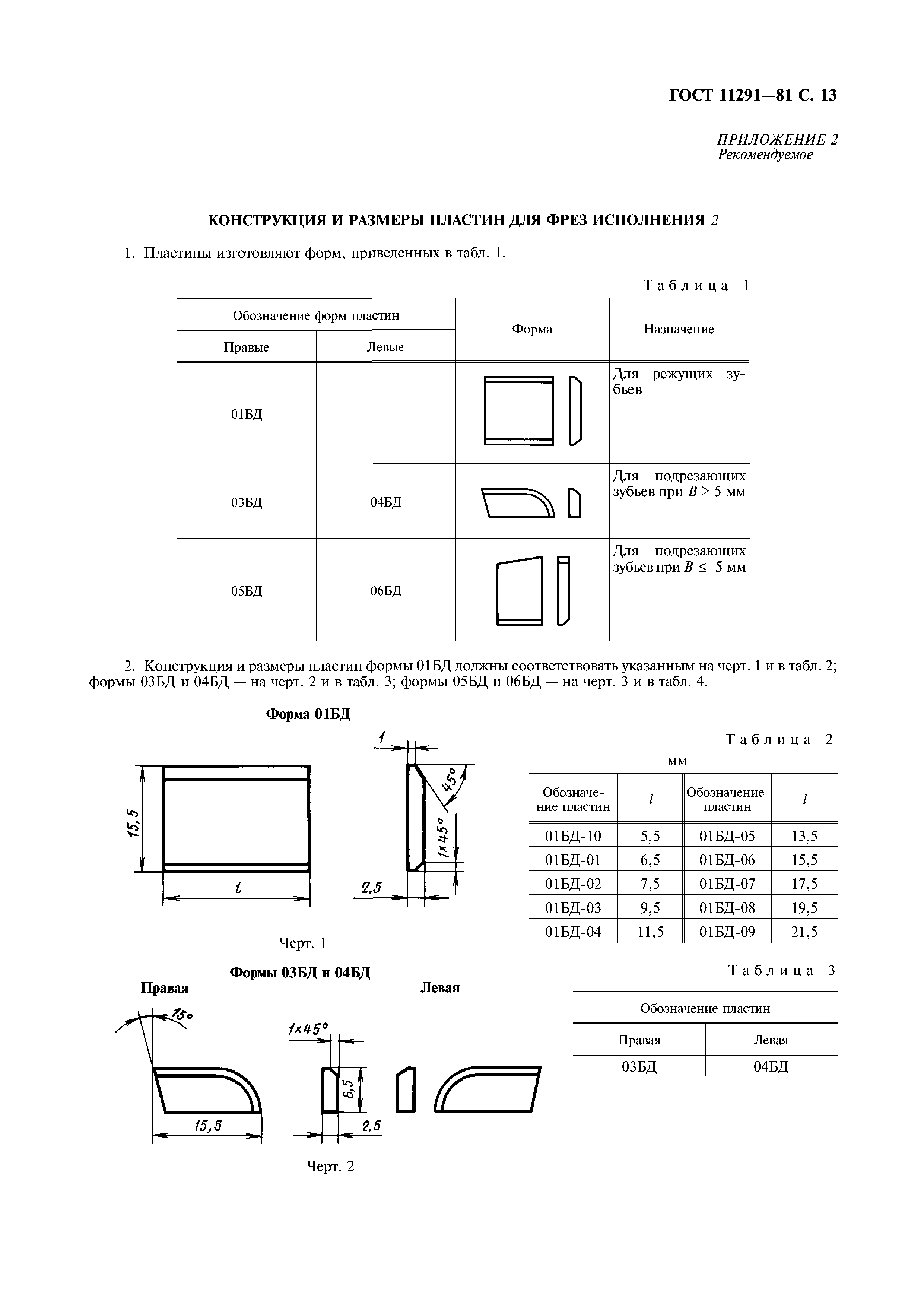 ГОСТ 11291-81