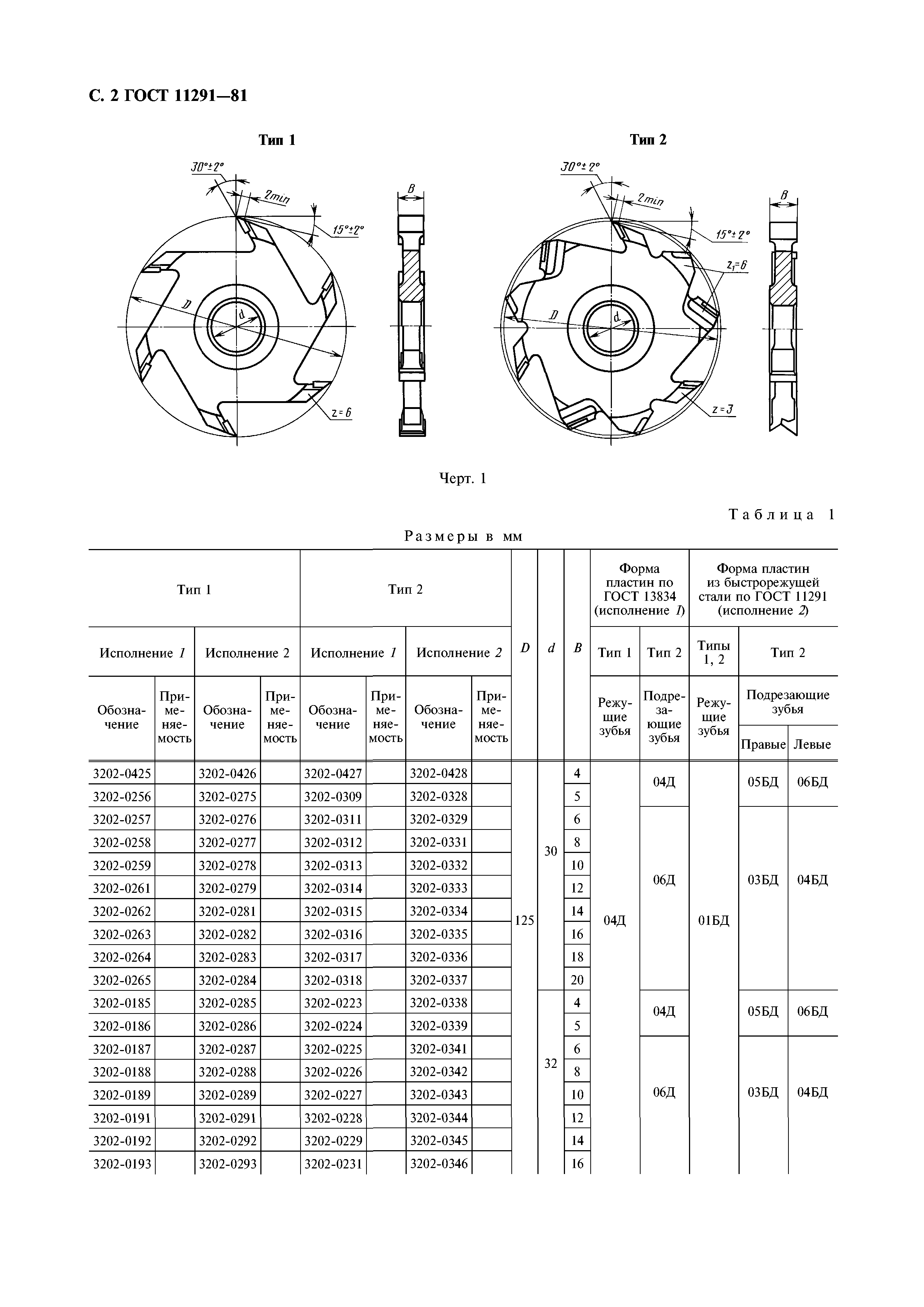 ГОСТ 11291-81