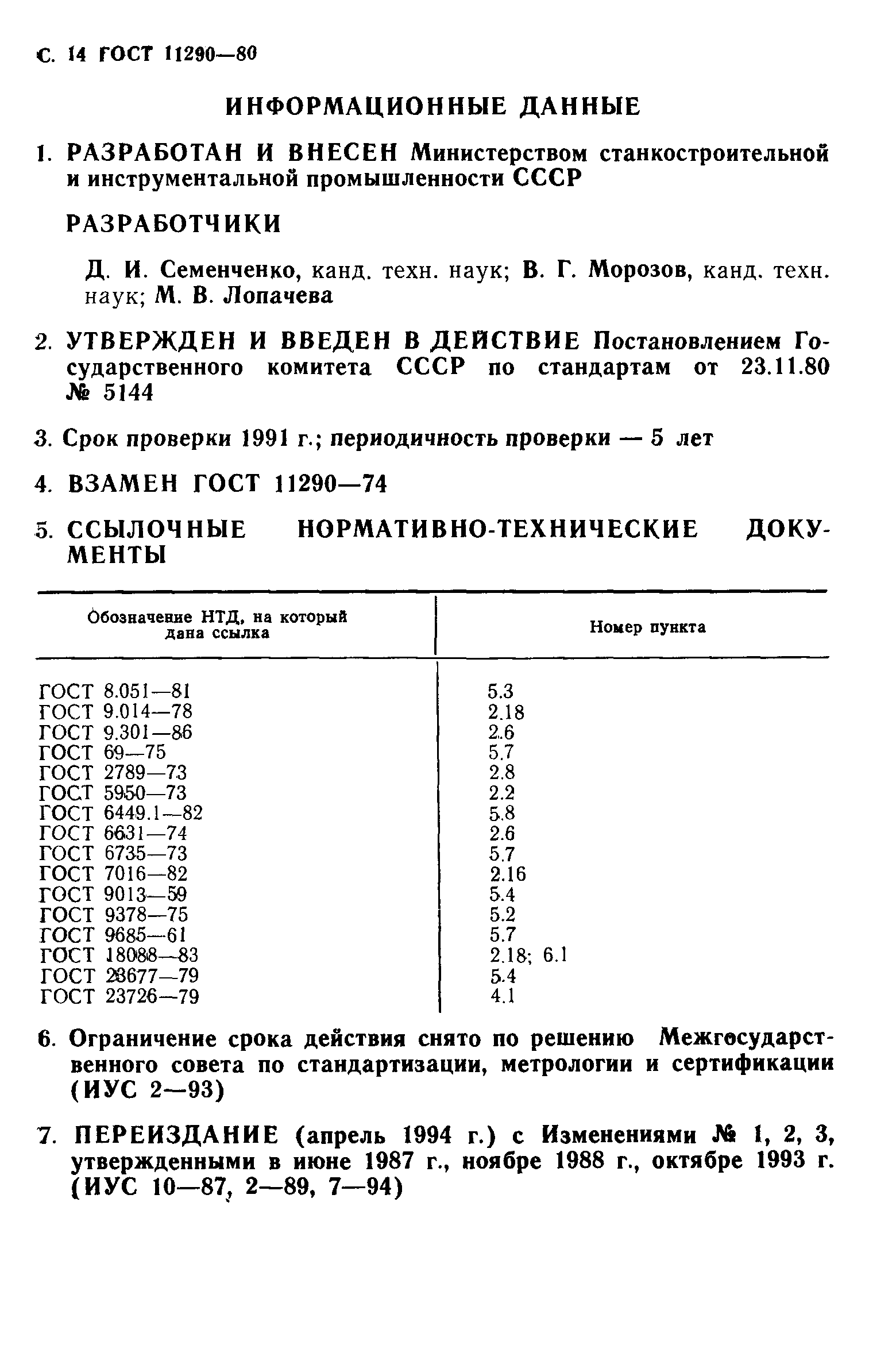 ГОСТ 11290-80