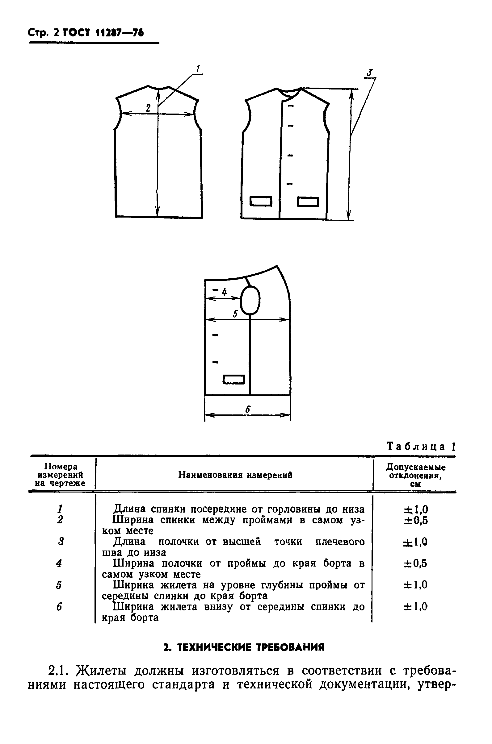 ГОСТ 11287-76