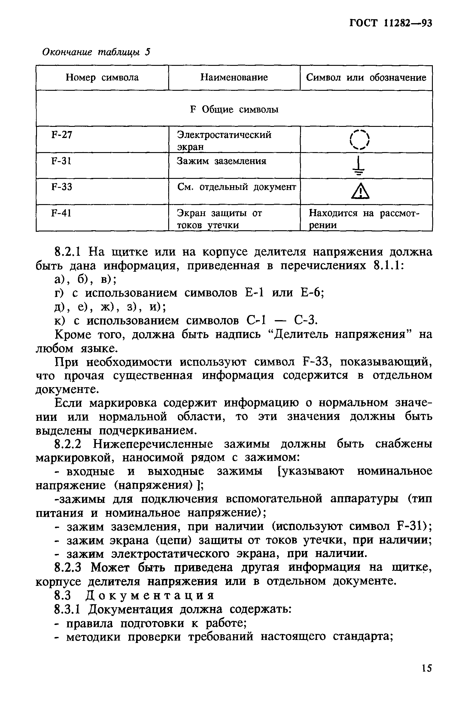 ГОСТ 11282-93