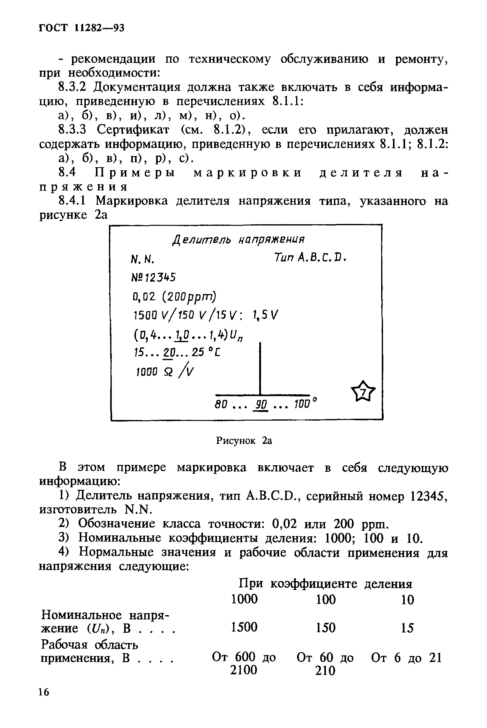 ГОСТ 11282-93