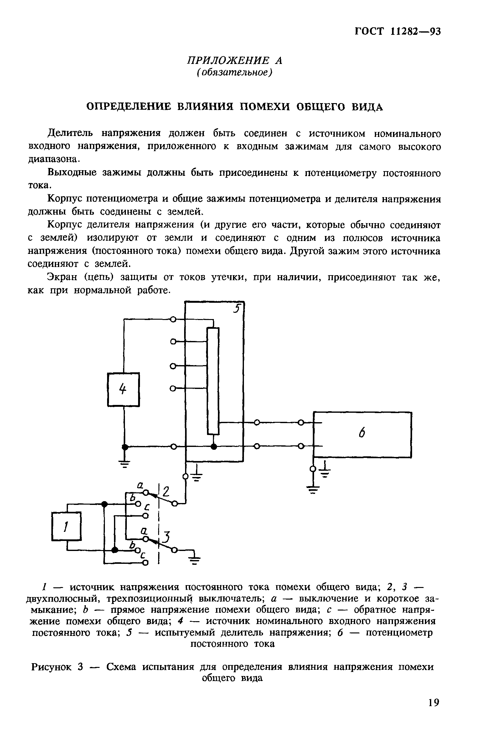 ГОСТ 11282-93