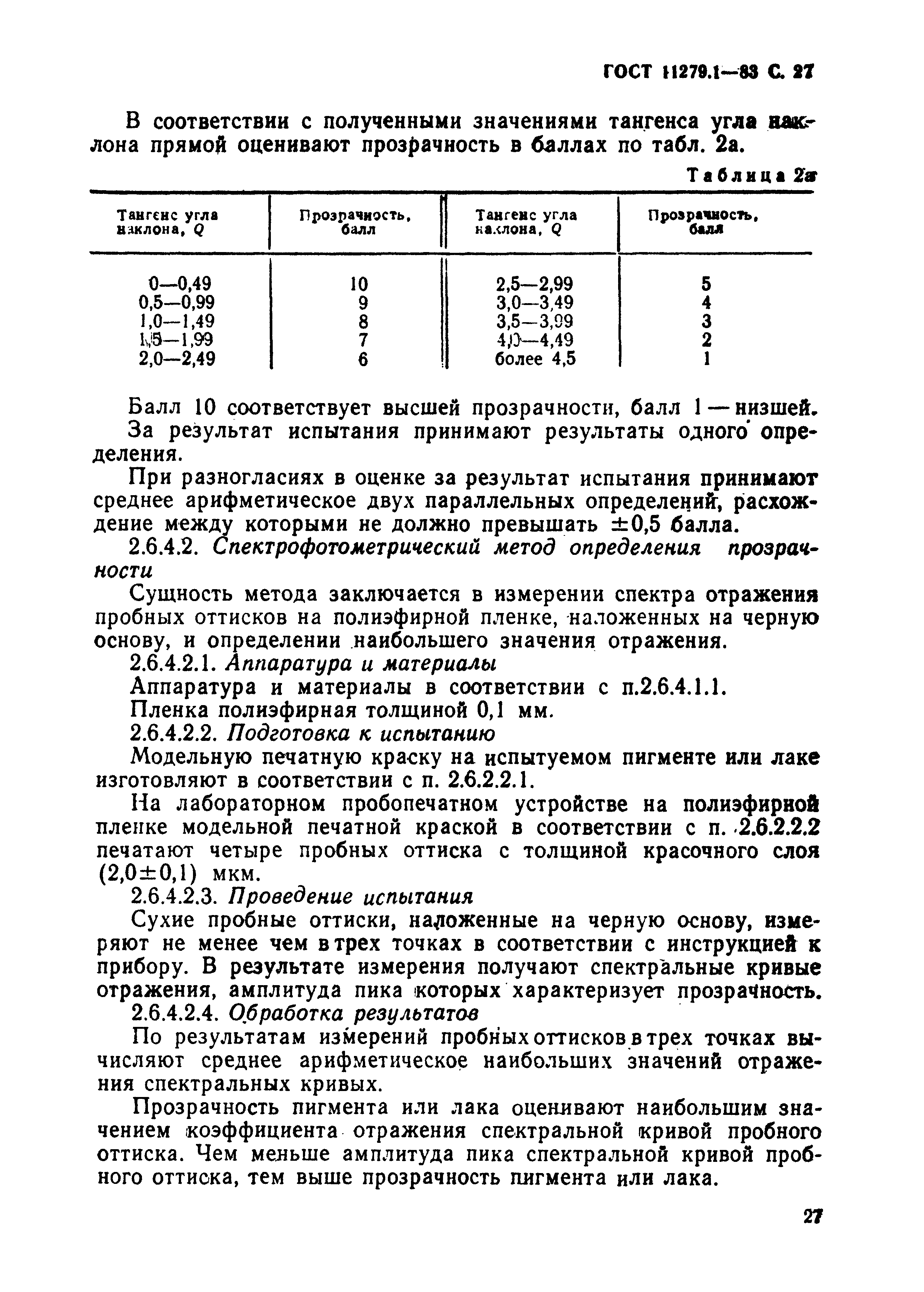 ГОСТ 11279.1-83