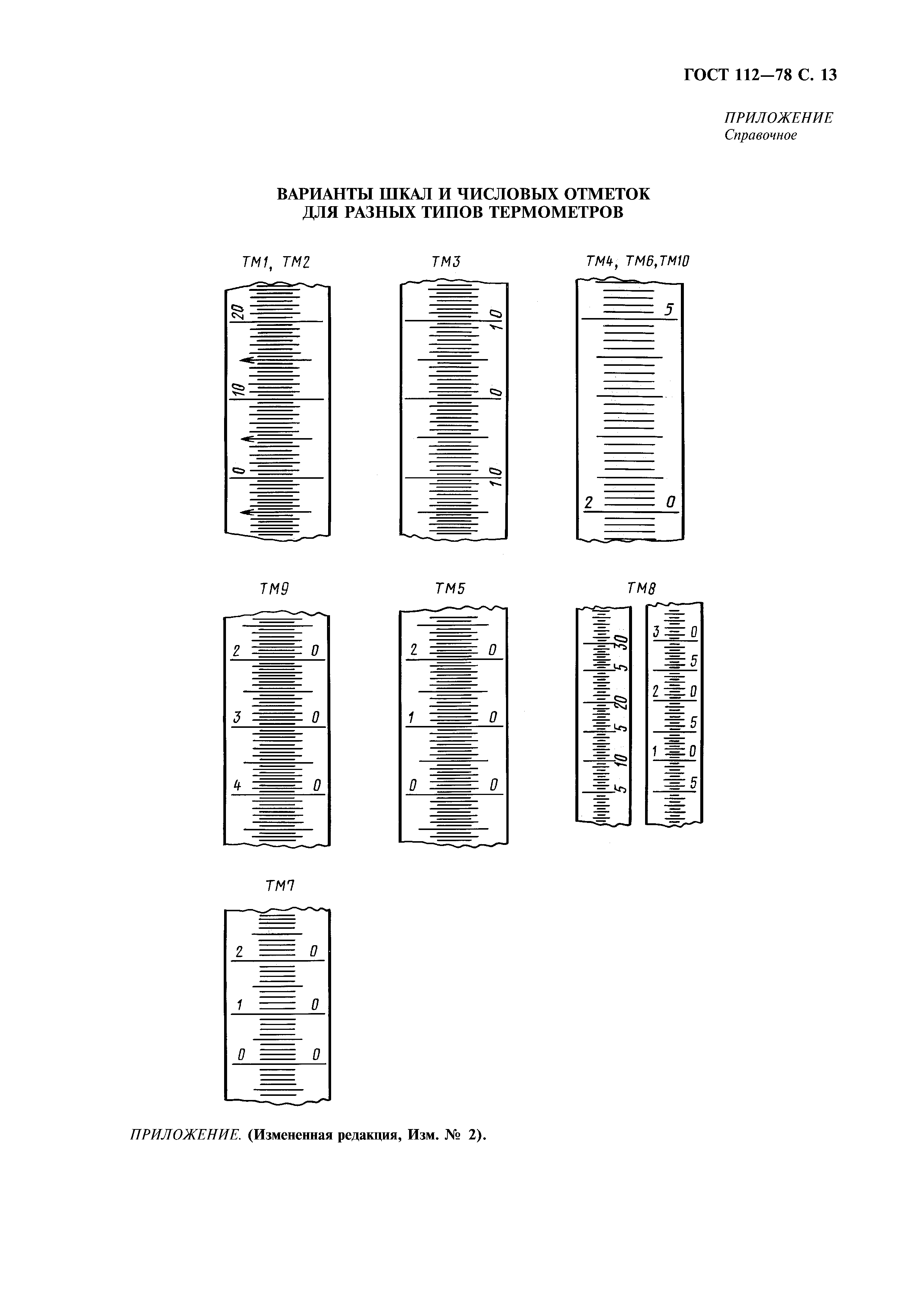 ГОСТ 112-78