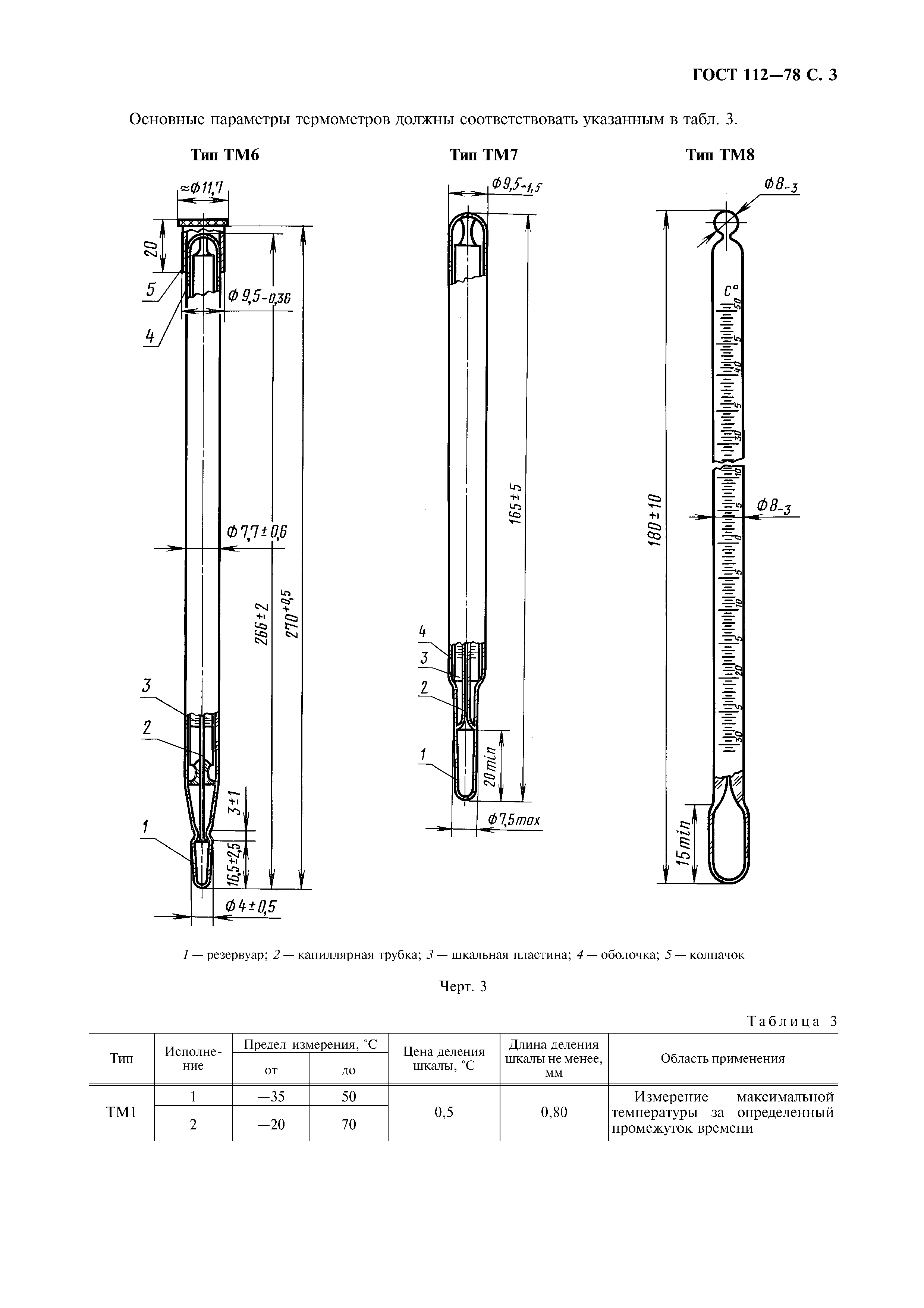 ГОСТ 112-78