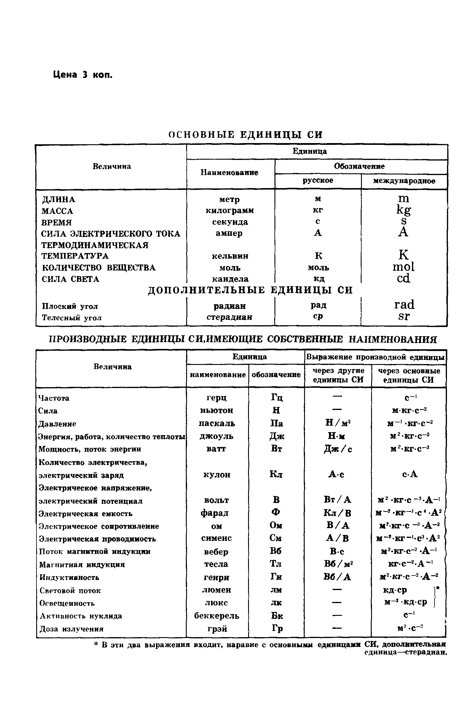 ГОСТ 11272-78