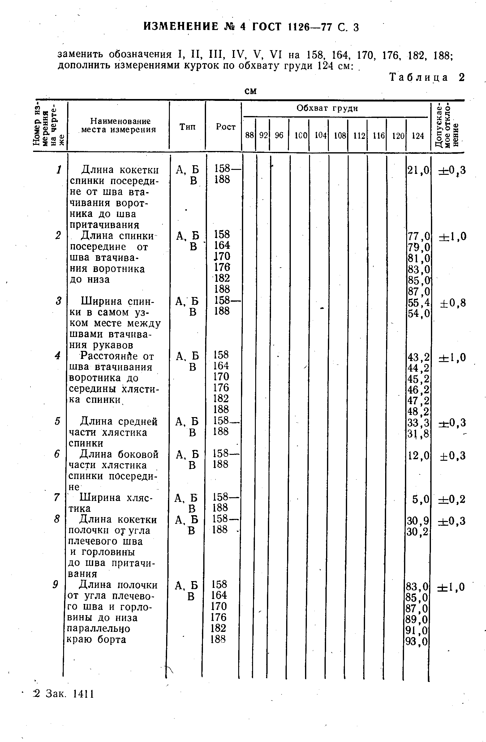 ГОСТ 1126-77