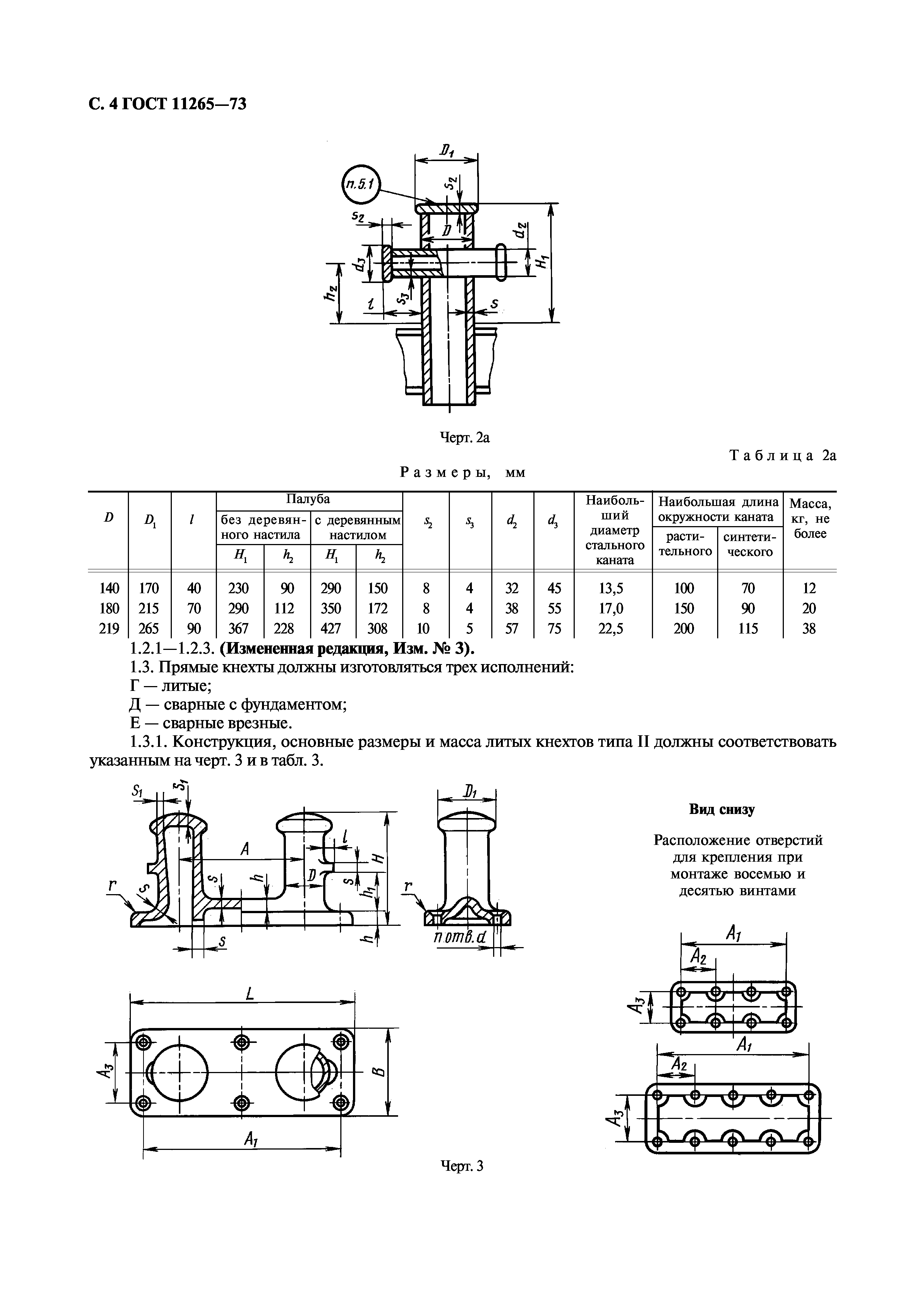 ГОСТ 11265-73