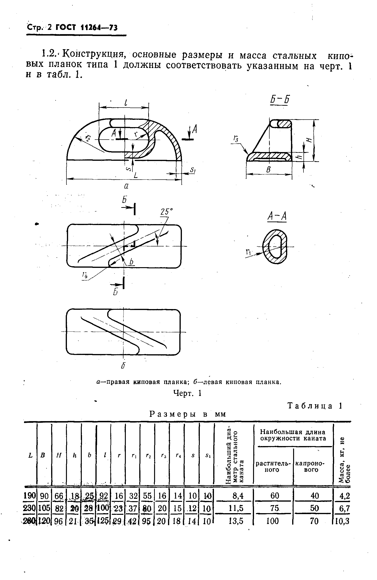 ГОСТ 11264-73