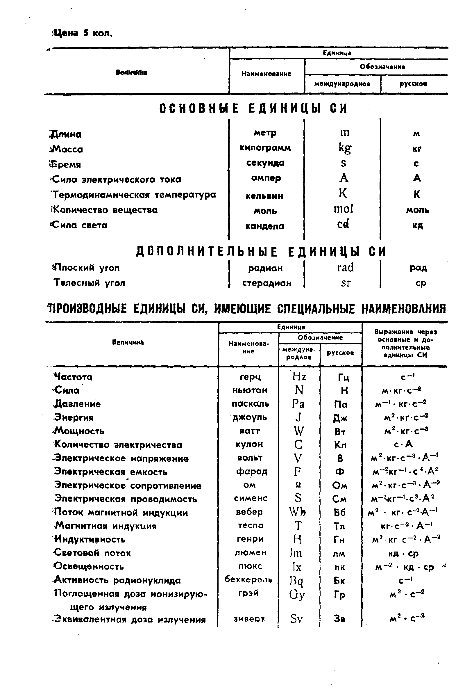 ГОСТ 11259-79