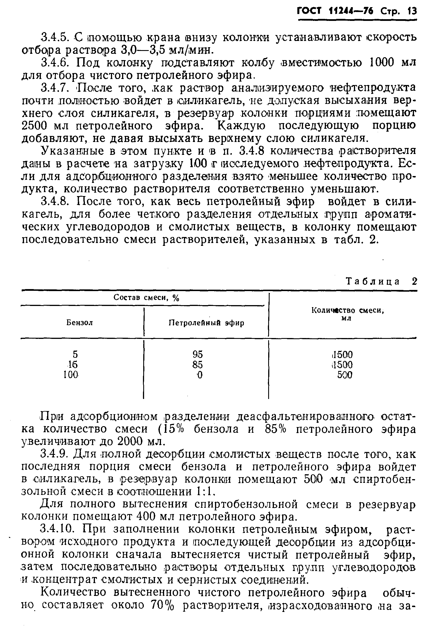 ГОСТ 11244-76