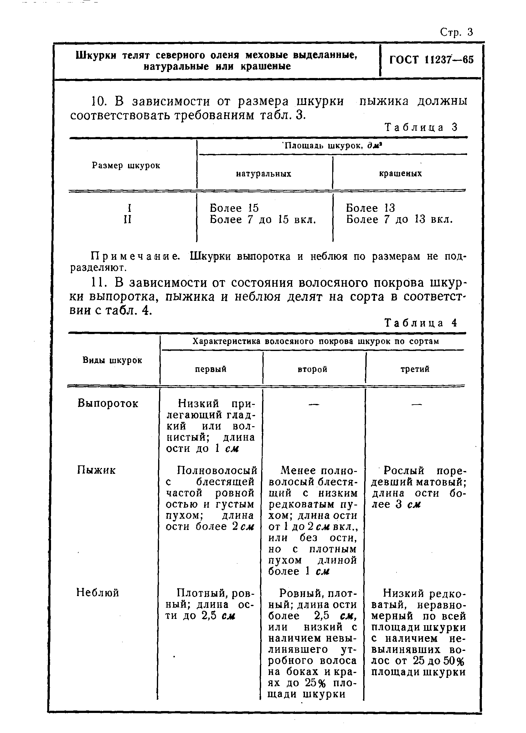 ГОСТ 11237-65