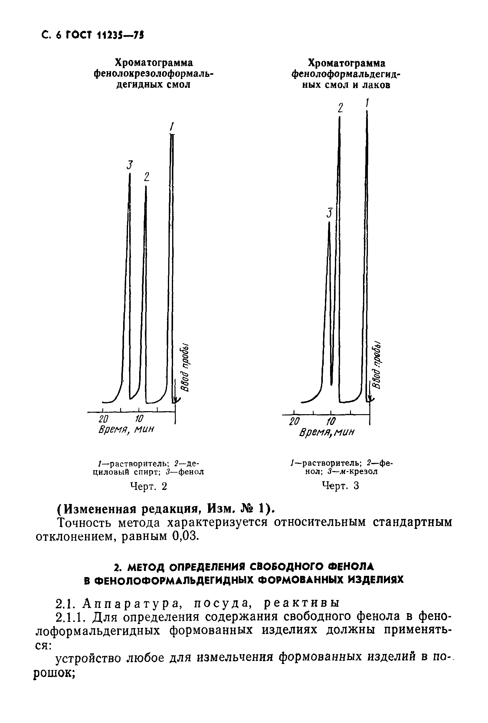 ГОСТ 11235-75