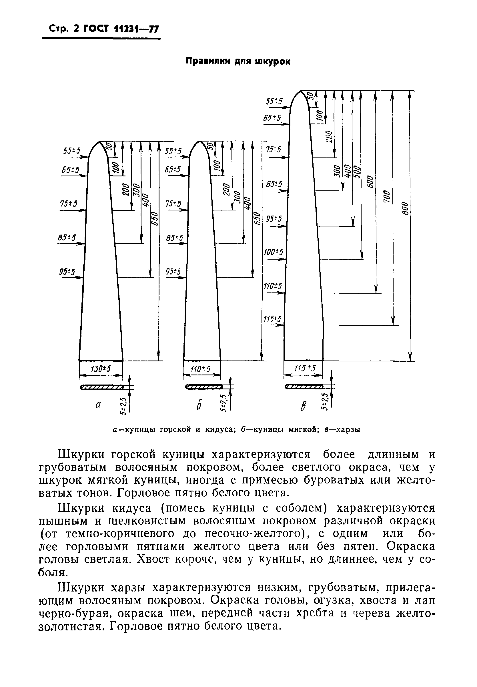 ГОСТ 11231-77