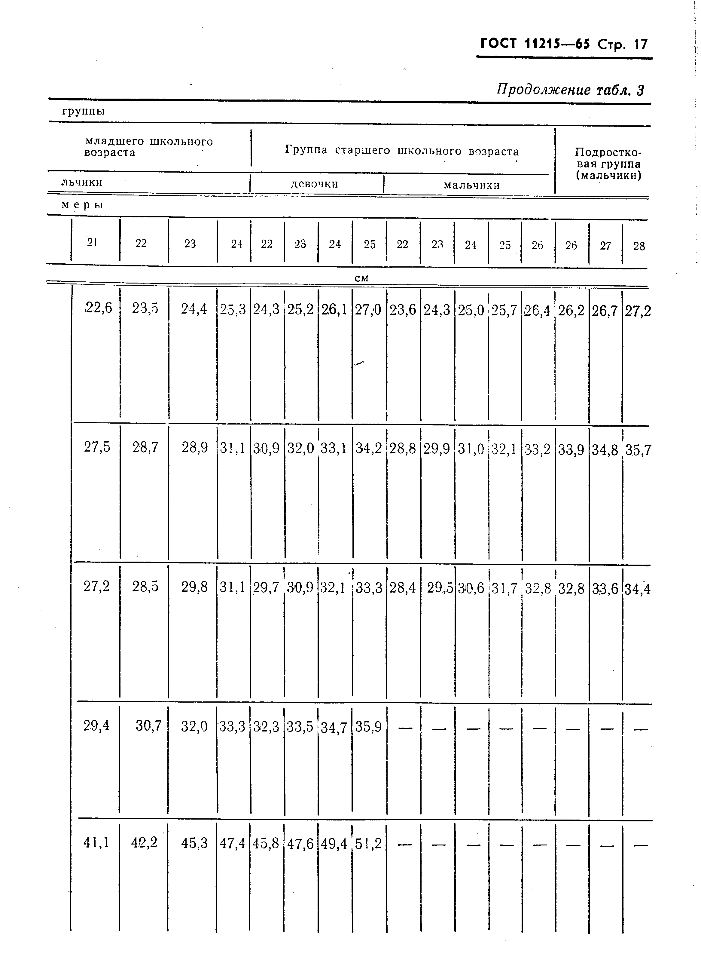 ГОСТ 11215-65