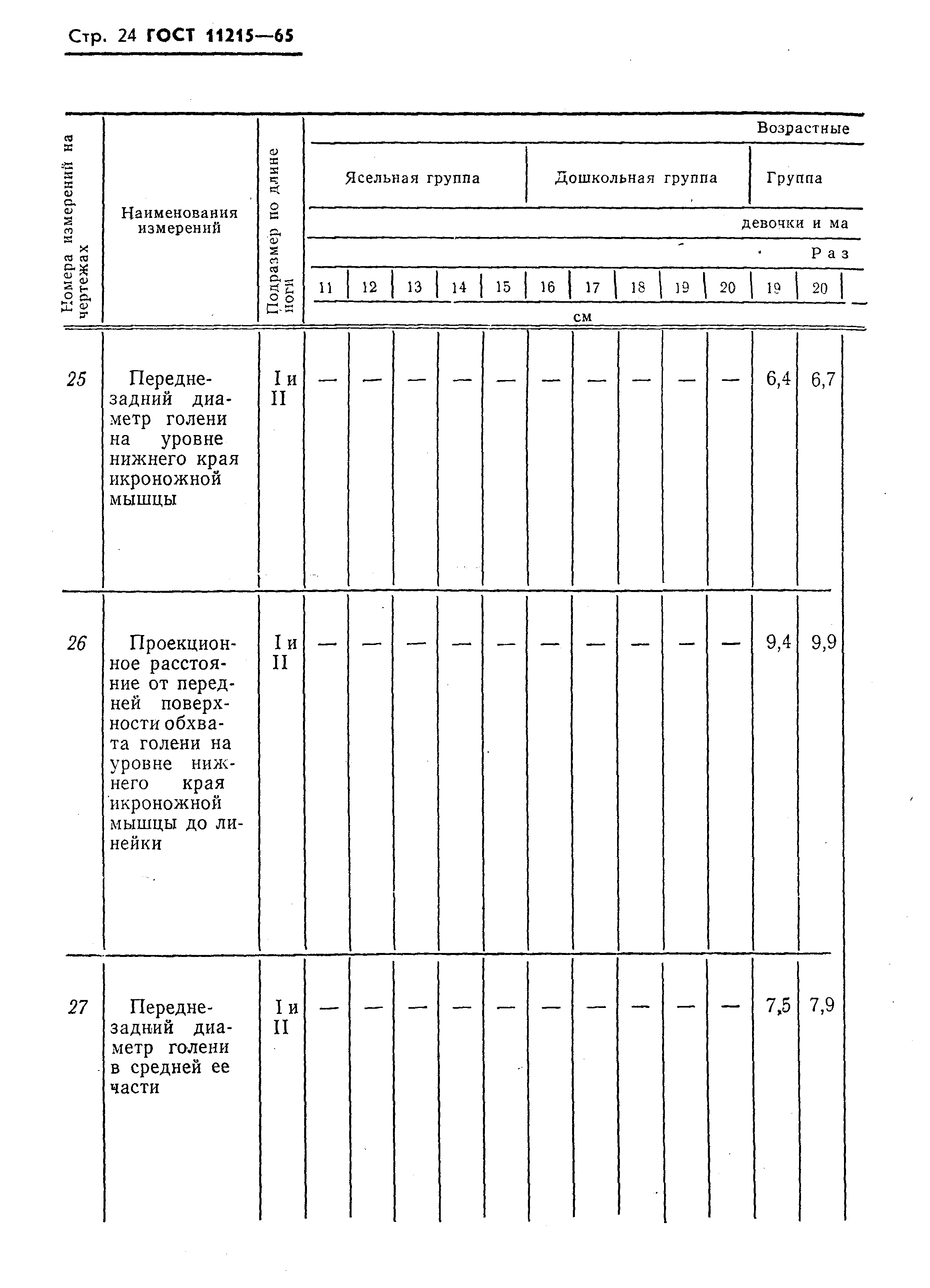 ГОСТ 11215-65