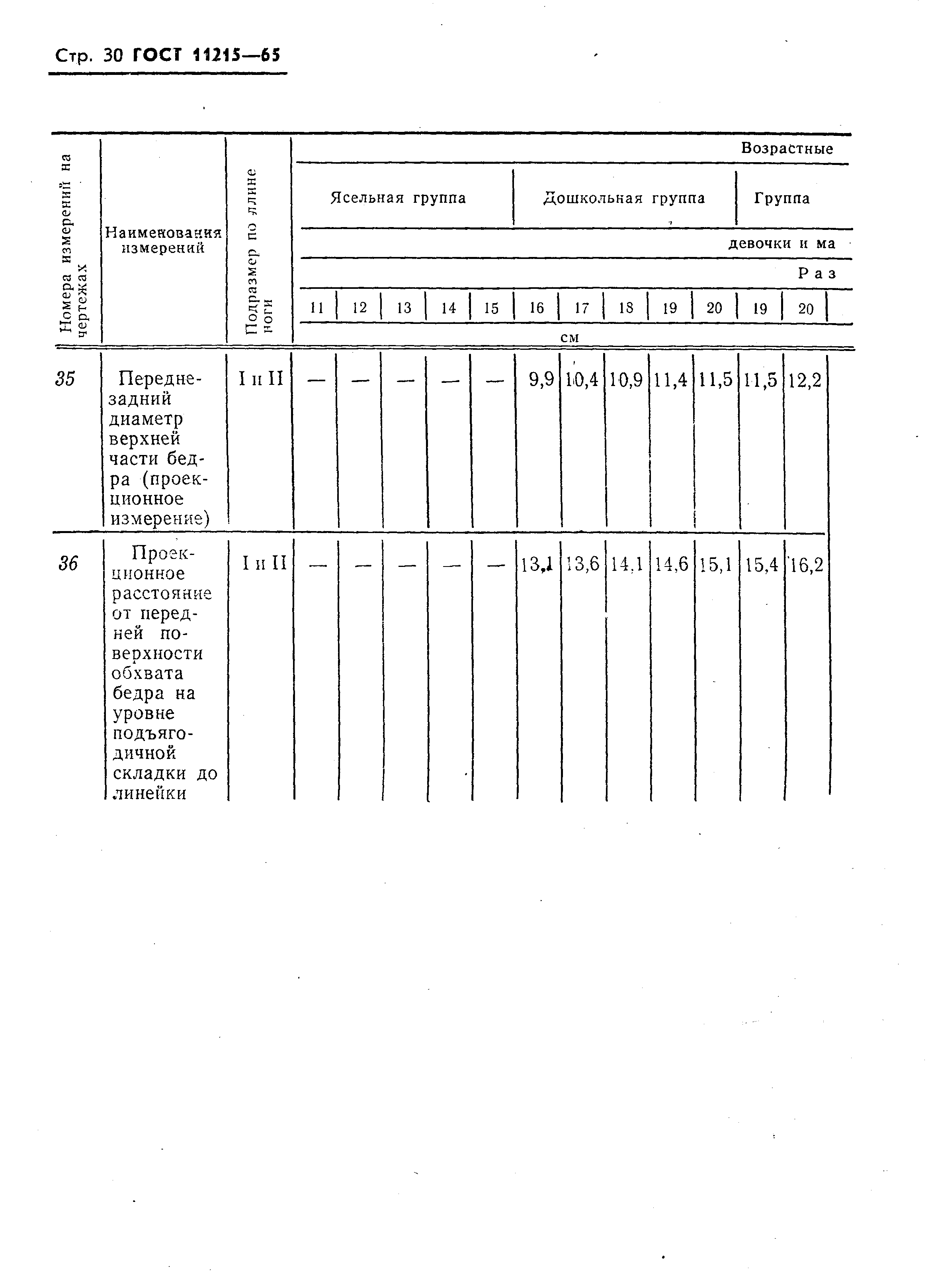 ГОСТ 11215-65