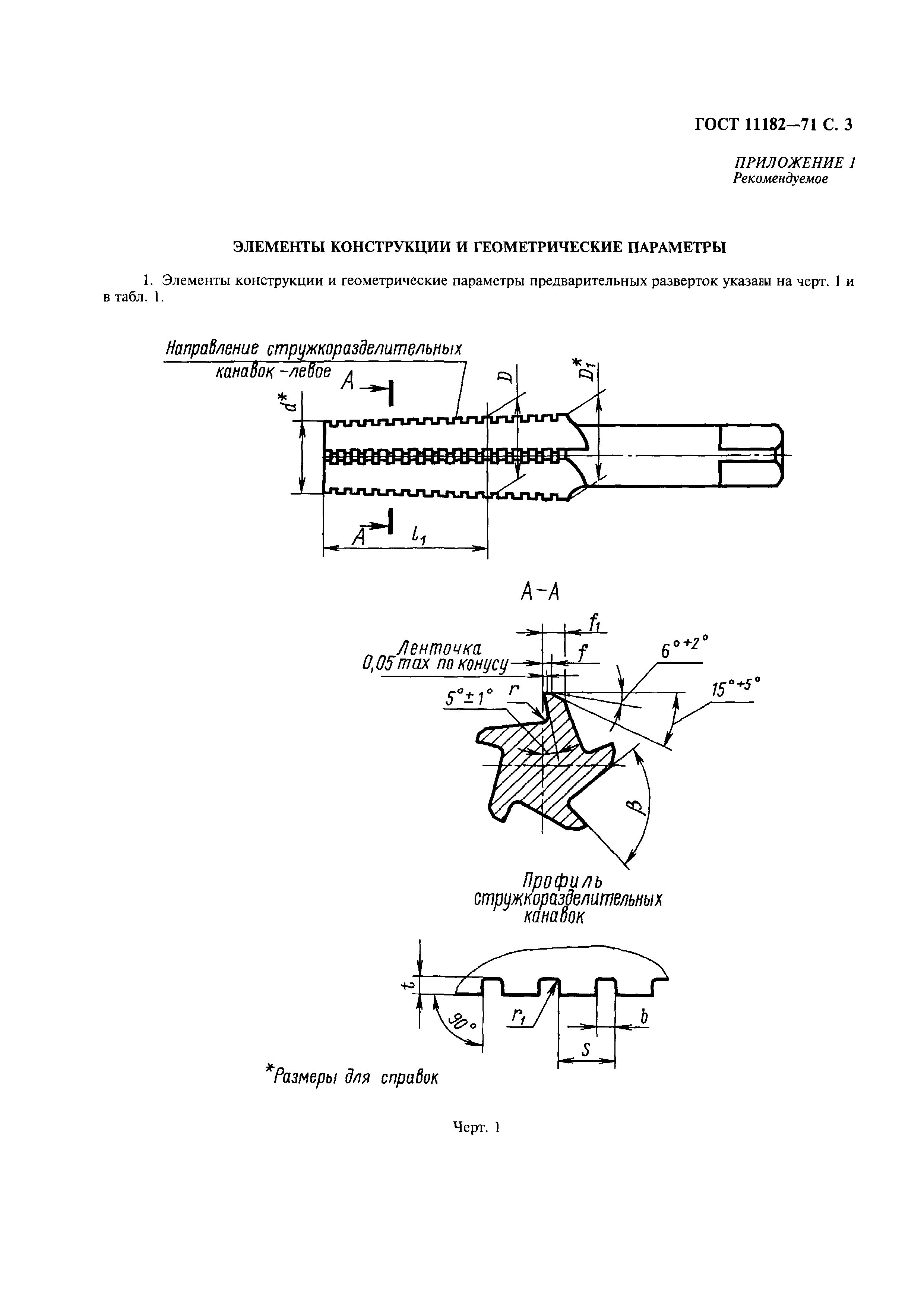 ГОСТ 11182-71