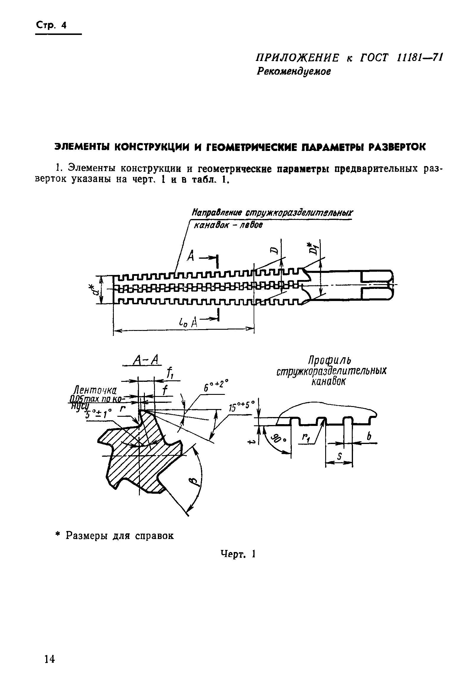 ГОСТ 11181-71