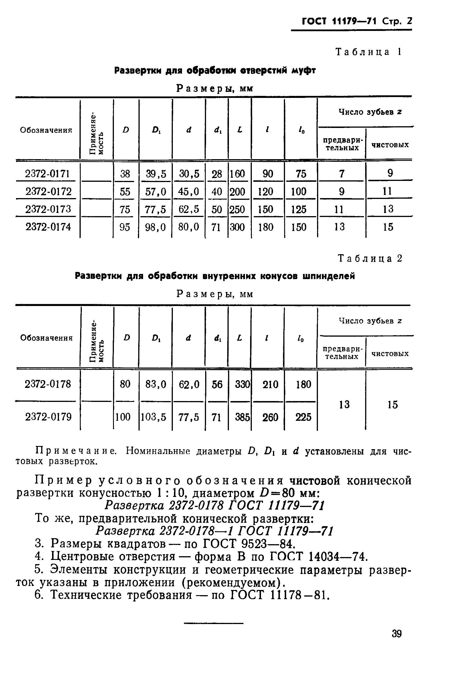 ГОСТ 11179-71