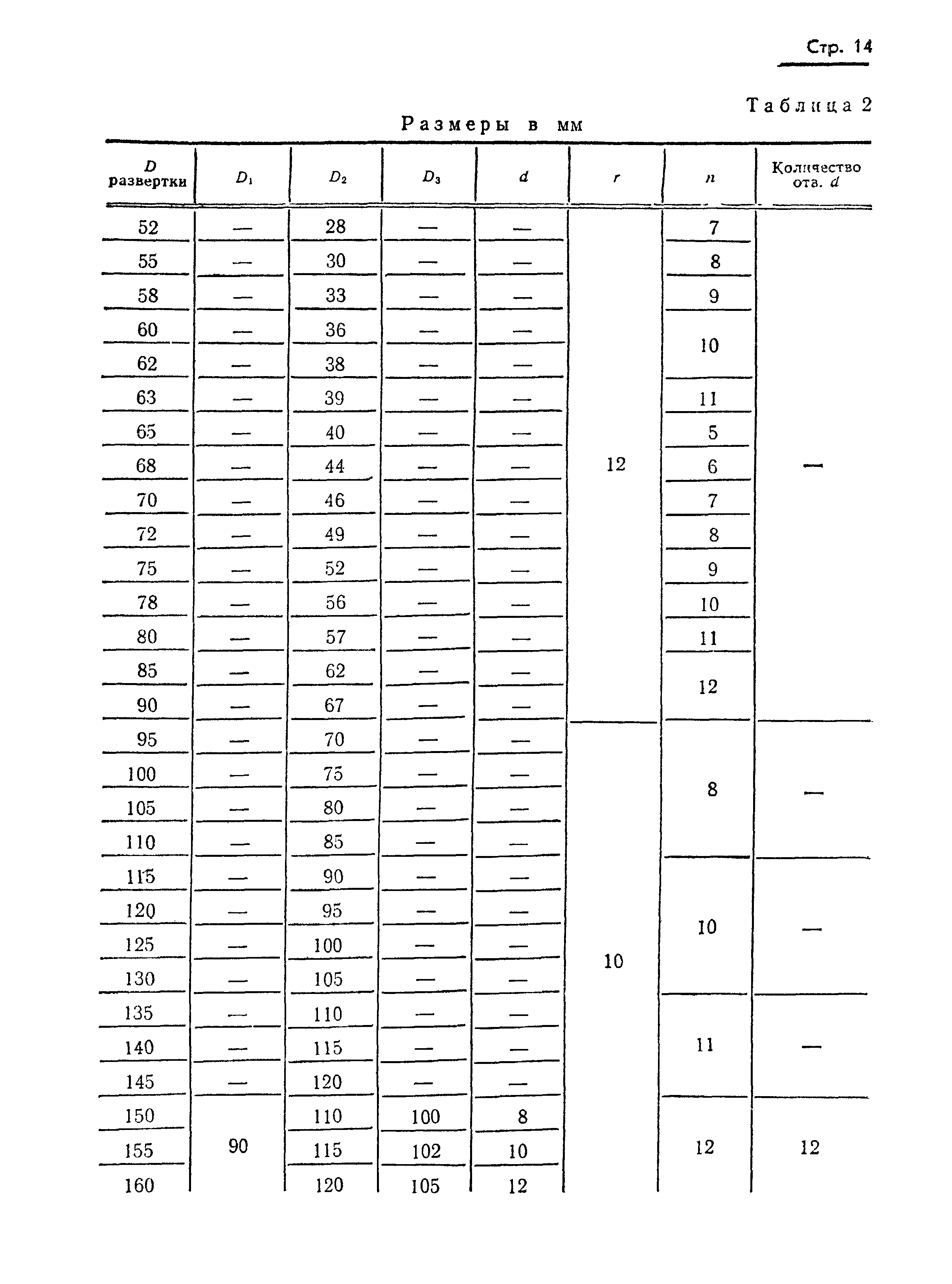 ГОСТ 11176-71