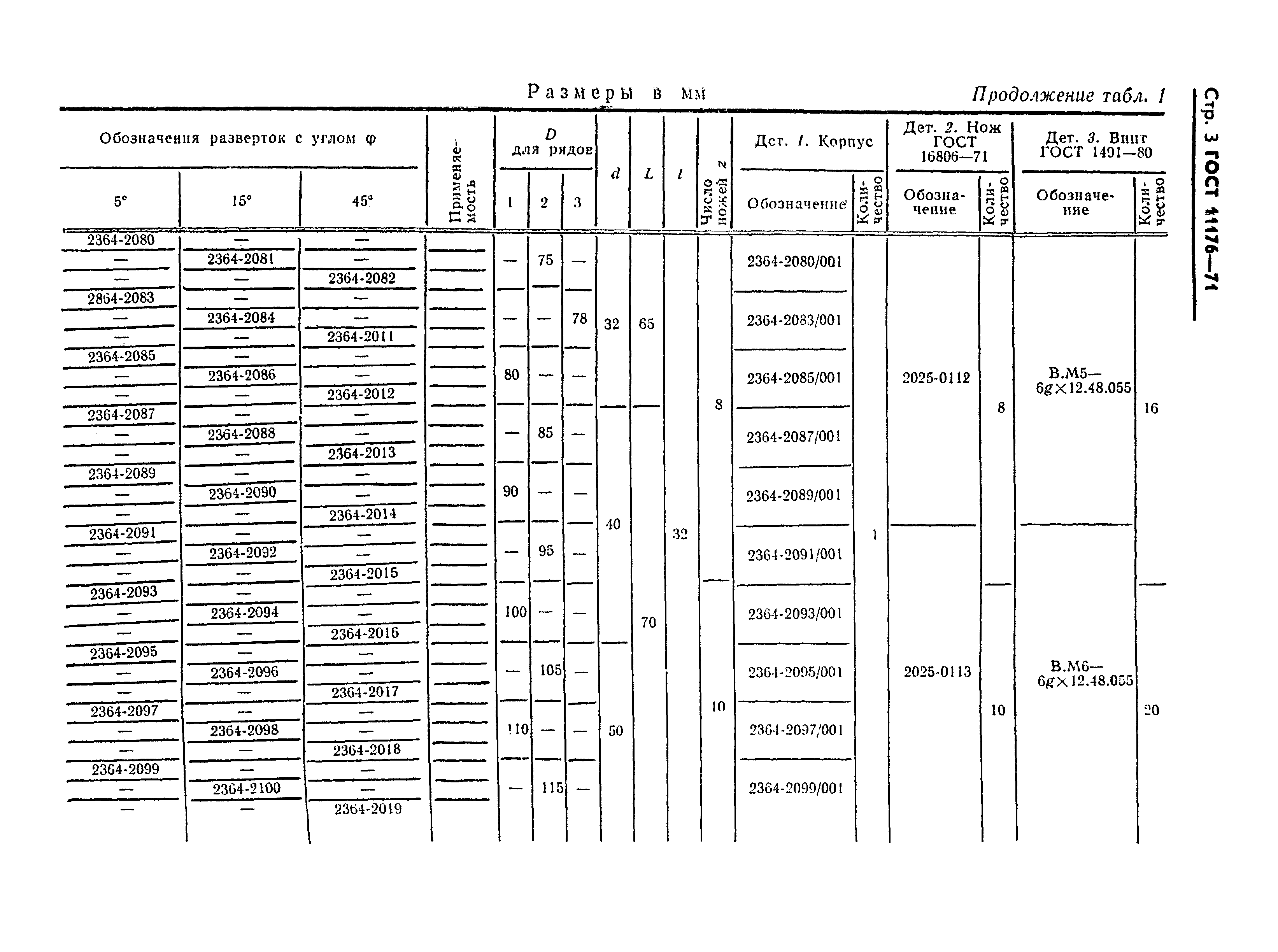 ГОСТ 11176-71