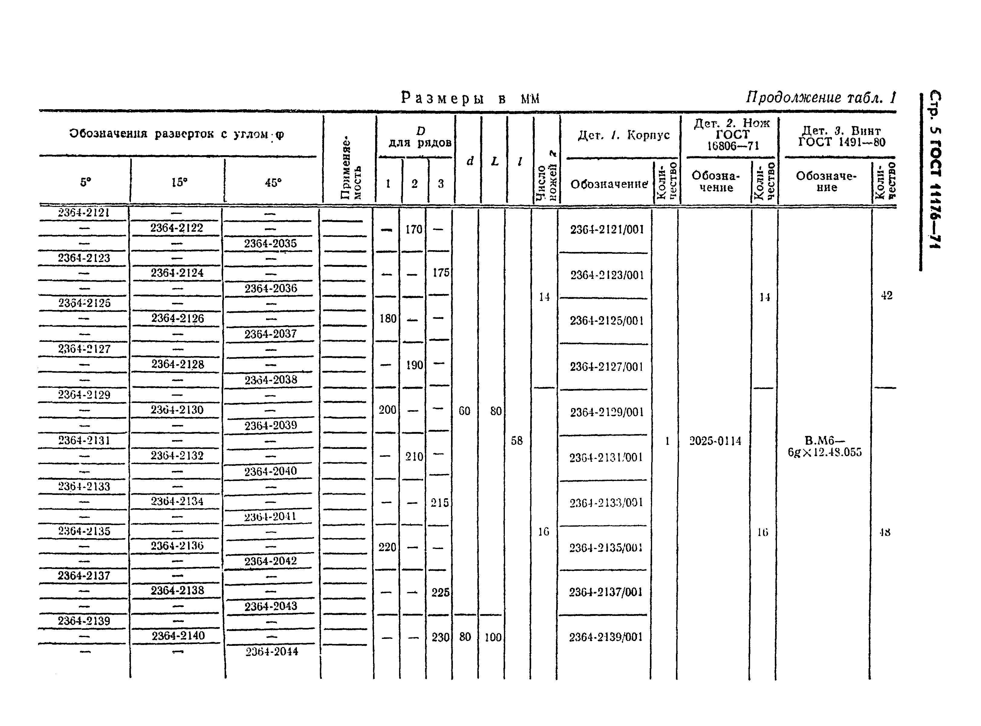 ГОСТ 11176-71