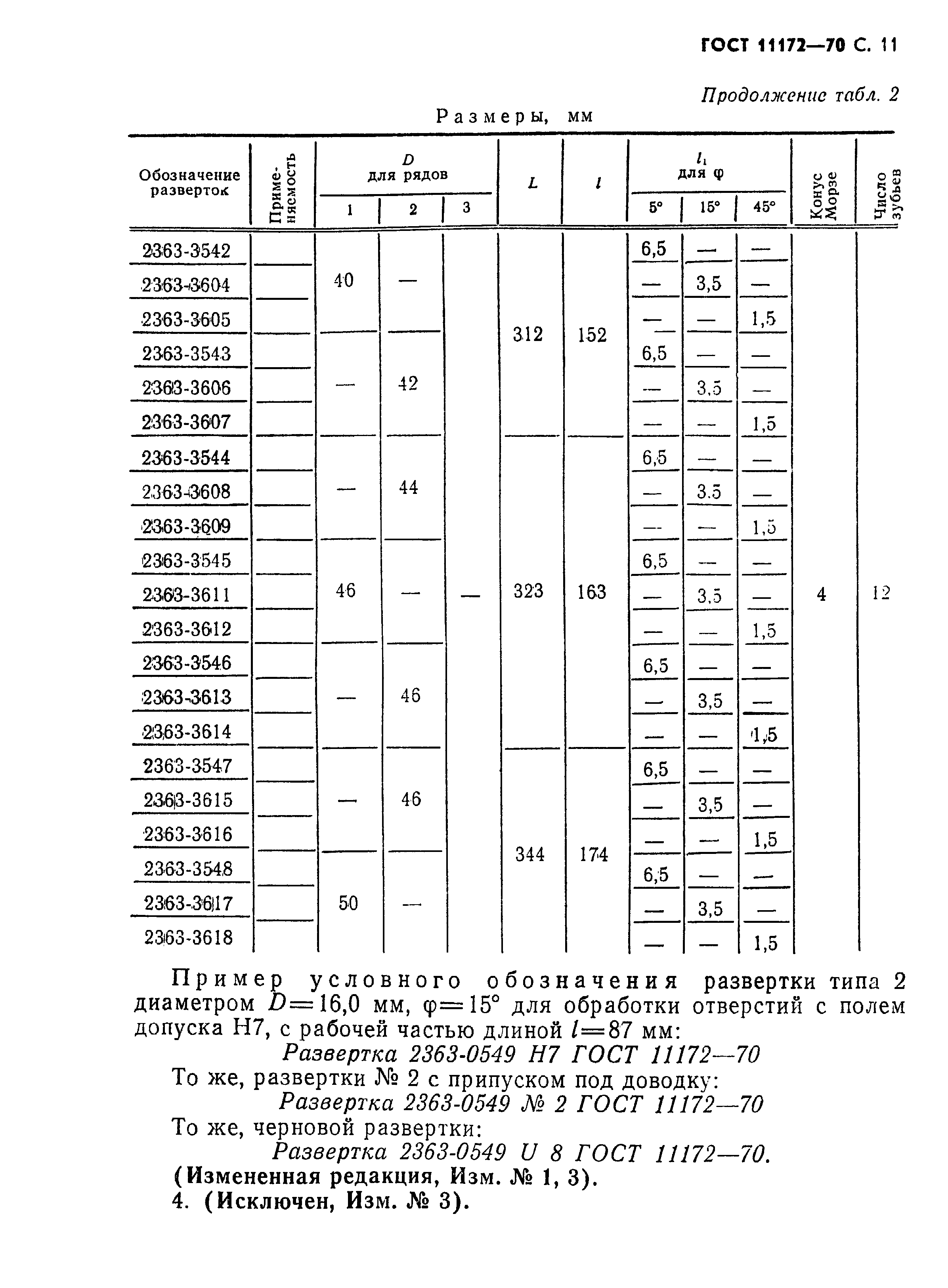 ГОСТ 11172-70