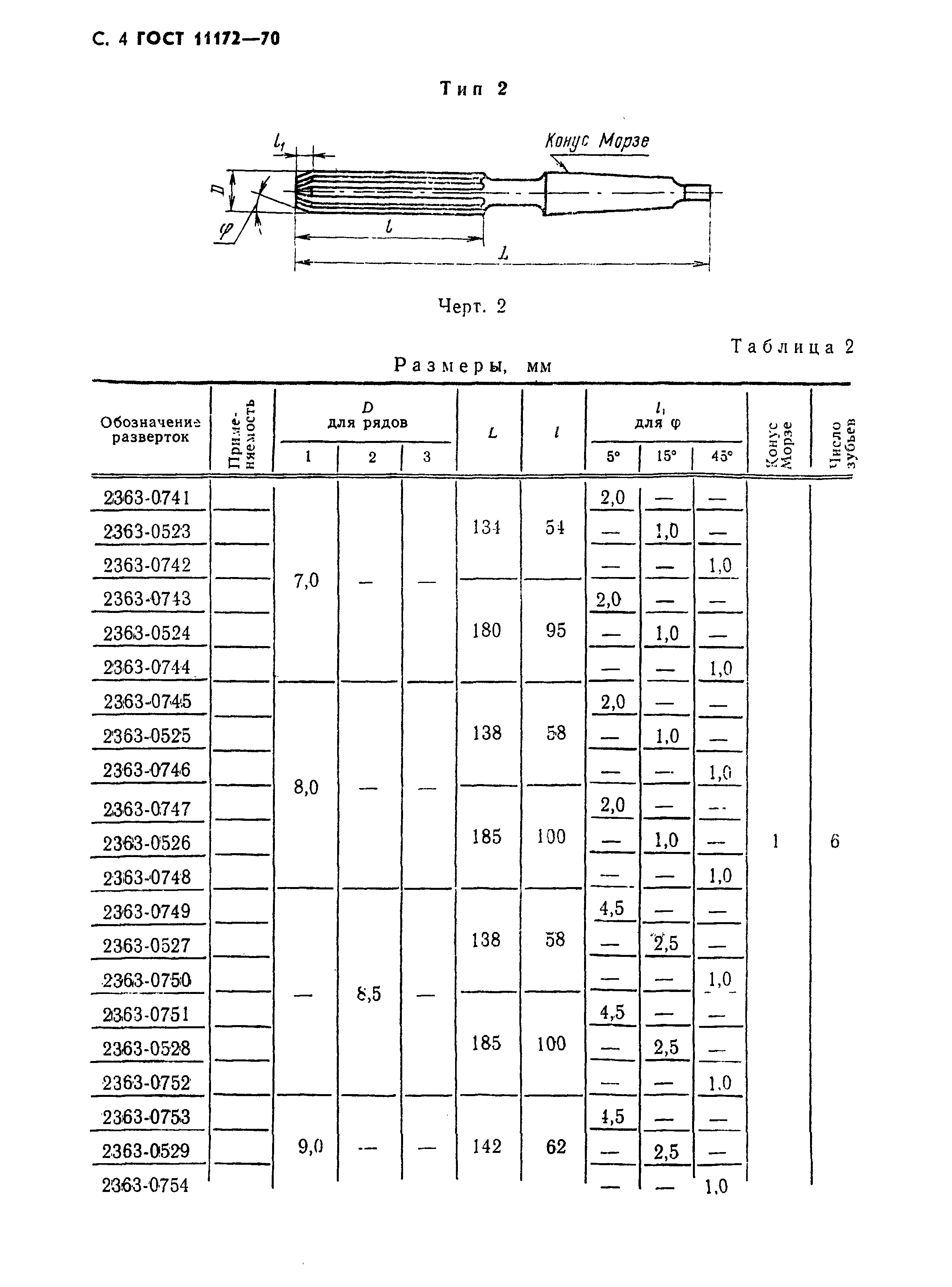 ГОСТ 11172-70