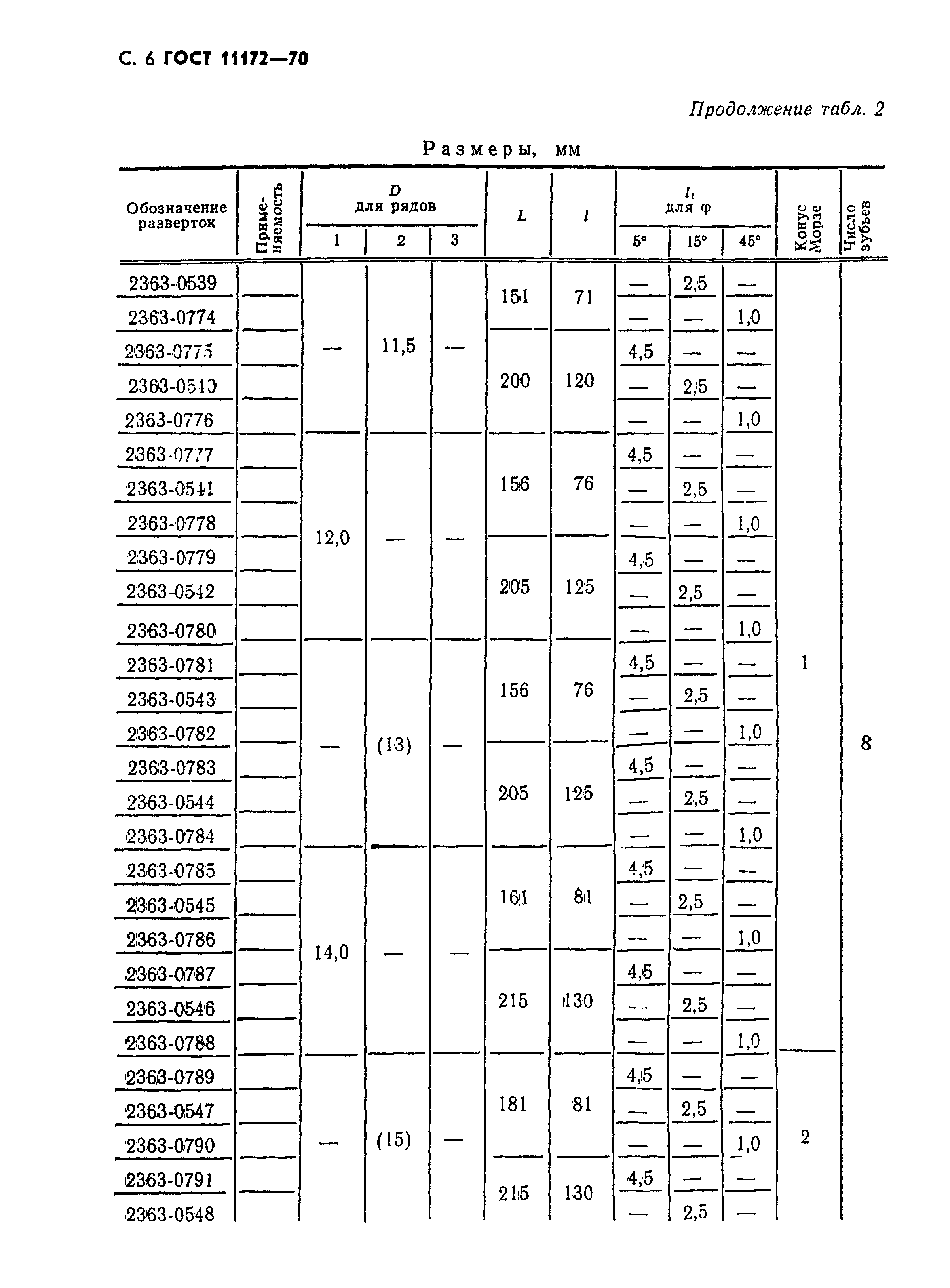 ГОСТ 11172-70