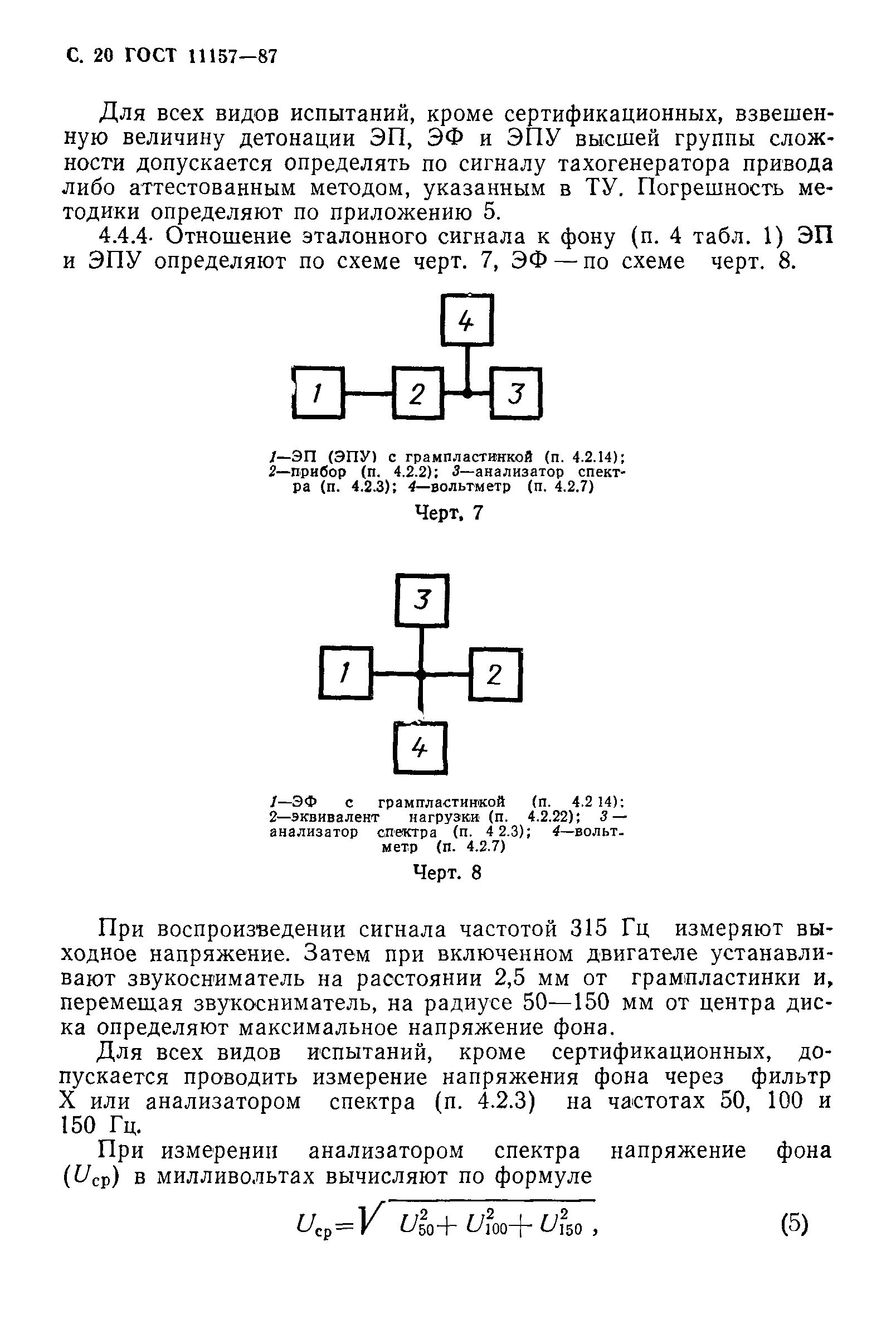 ГОСТ 11157-87